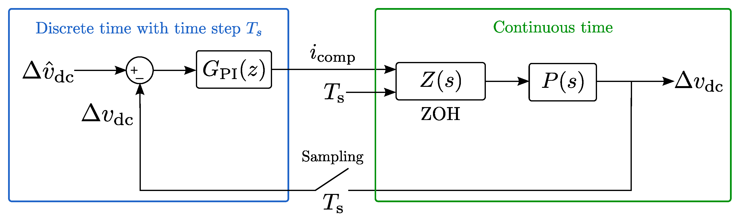 Electronics 10 00506 g013