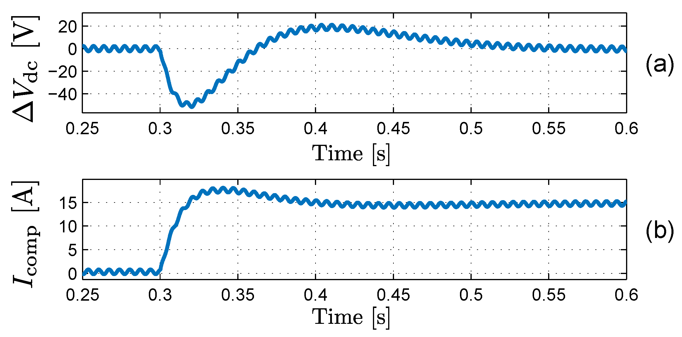Electronics 10 00506 g015