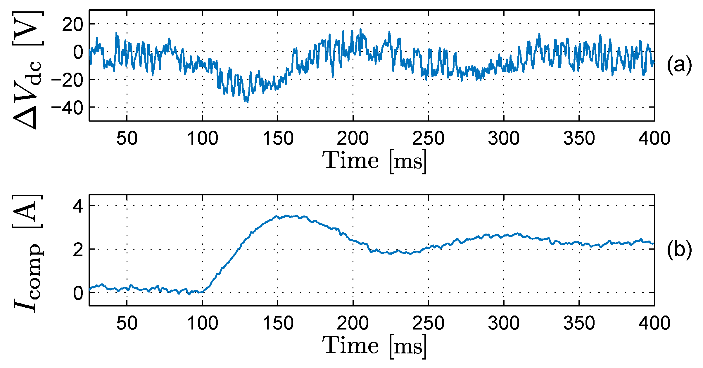 Electronics 10 00506 g017