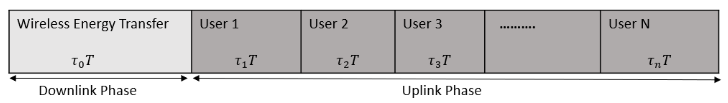 Electronics 10 00509 g002 Electronics 10 00509 g002