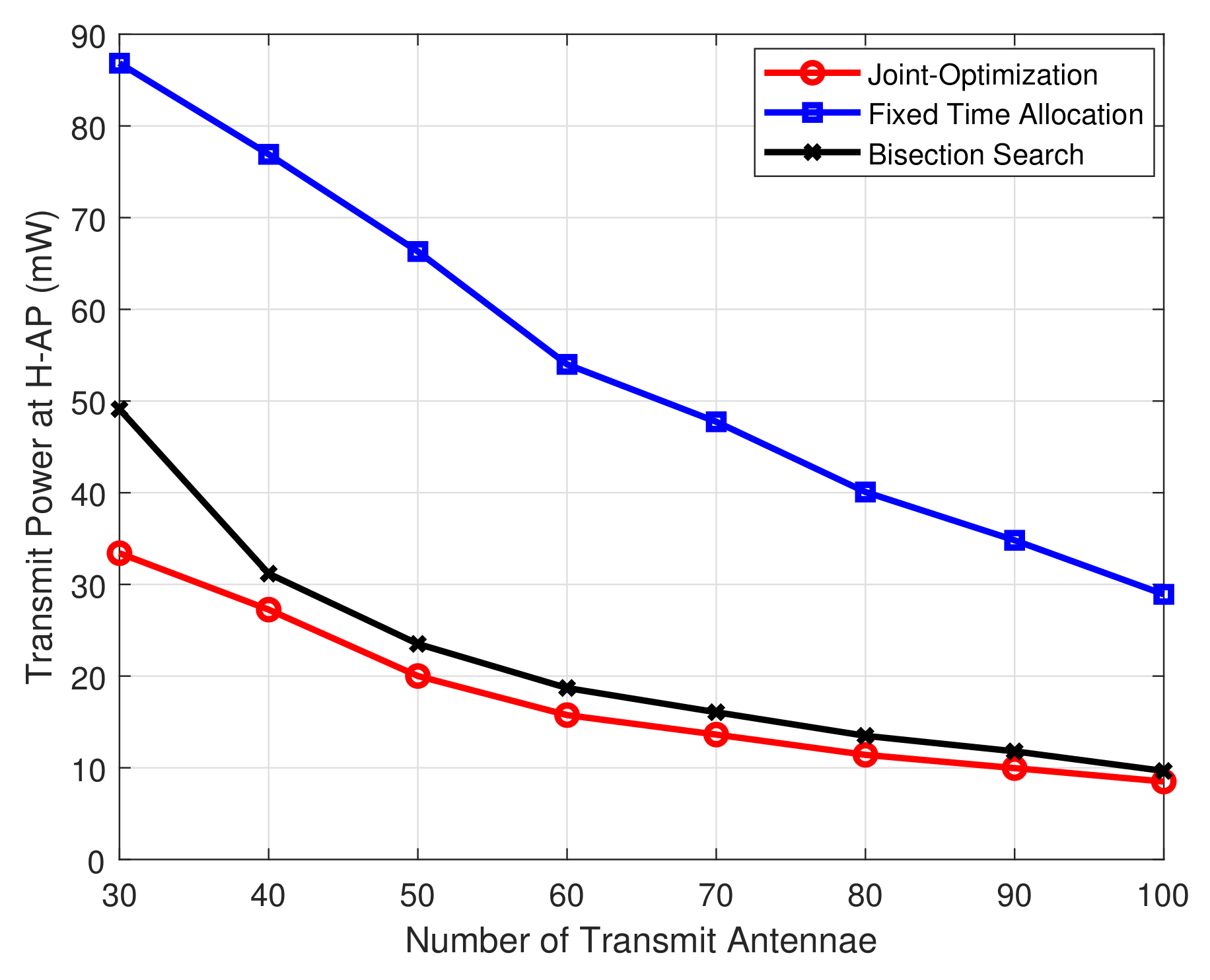 Electronics 10 00509 g003 Electronics 10 00509 g003