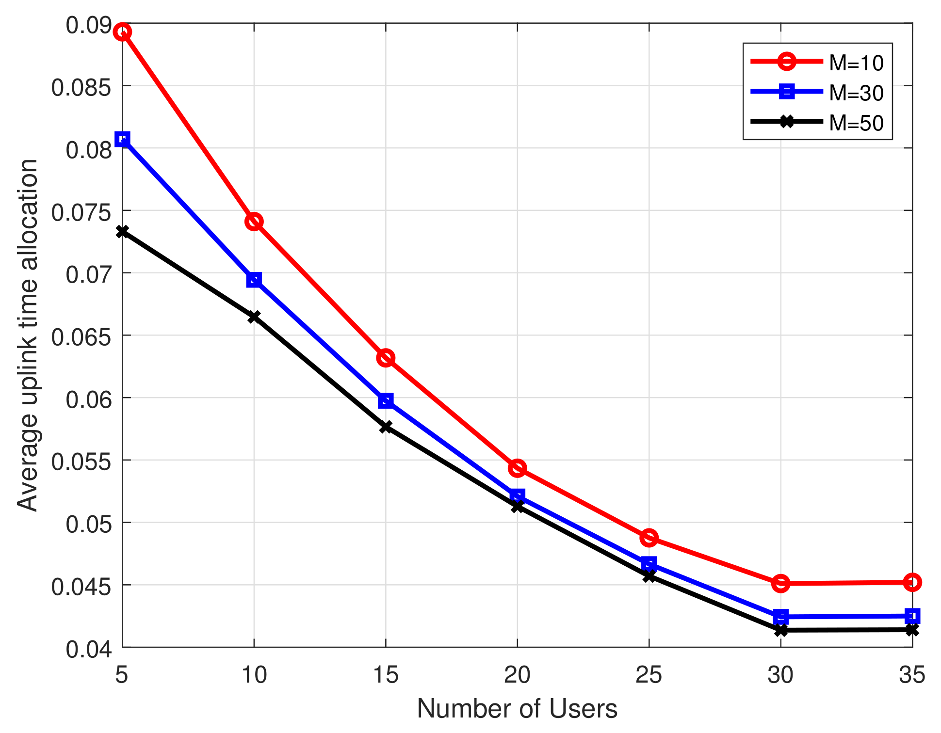 Electronics 10 00509 g005 Electronics 10 00509 g005
