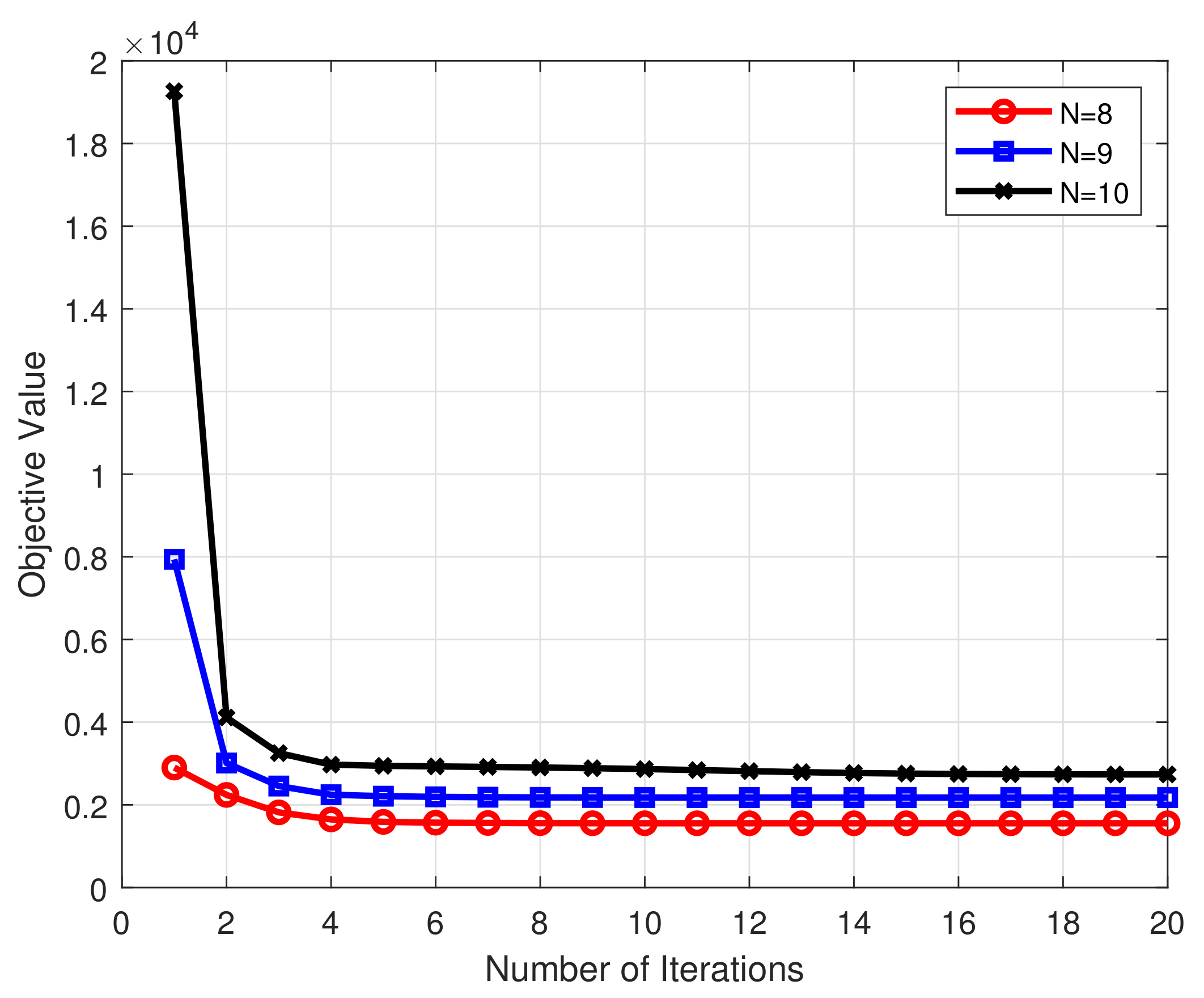 Electronics 10 00509 g007 Electronics 10 00509 g007