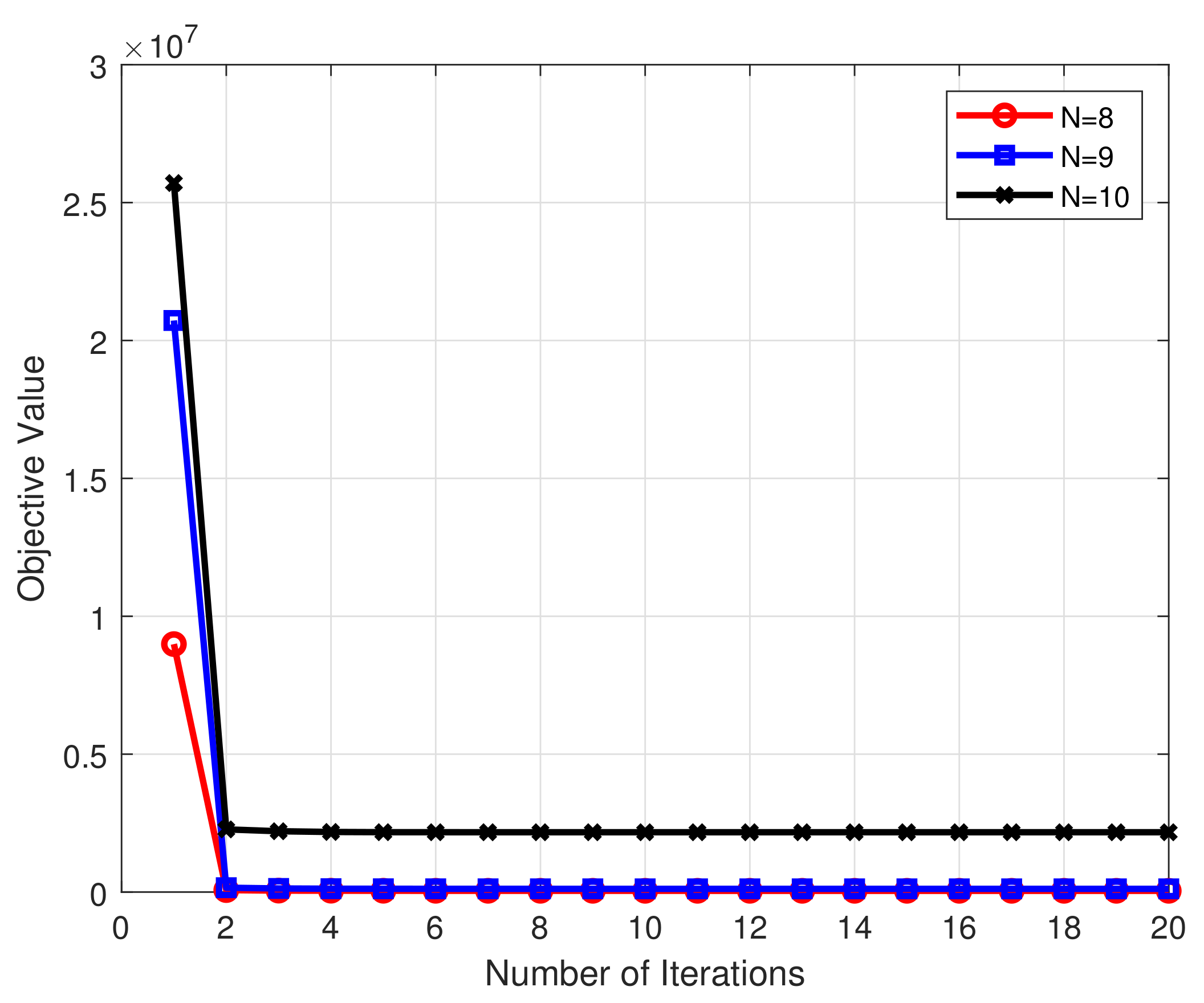 Electronics 10 00509 g008 Electronics 10 00509 g008