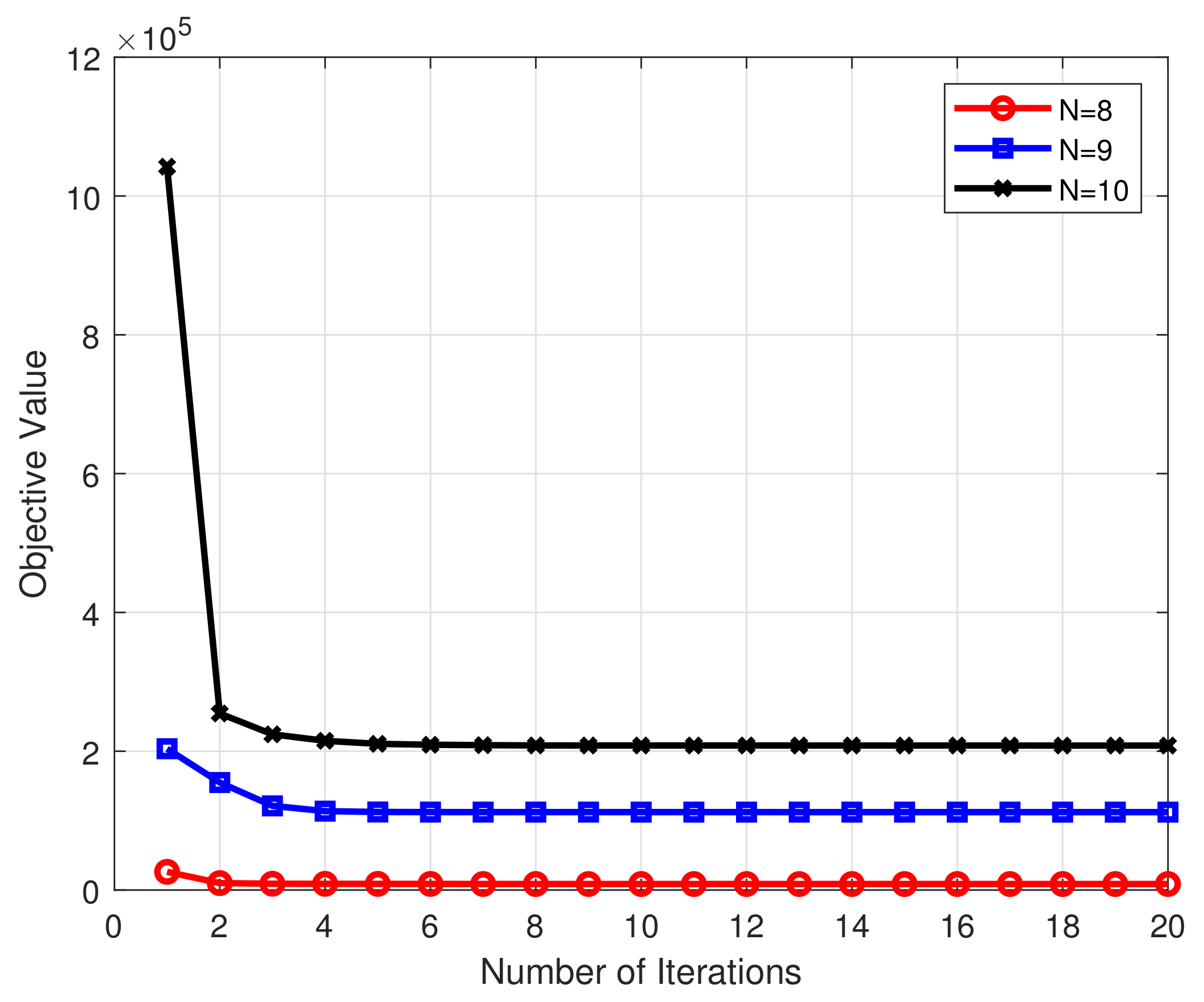 Electronics 10 00509 g009 Electronics 10 00509 g009