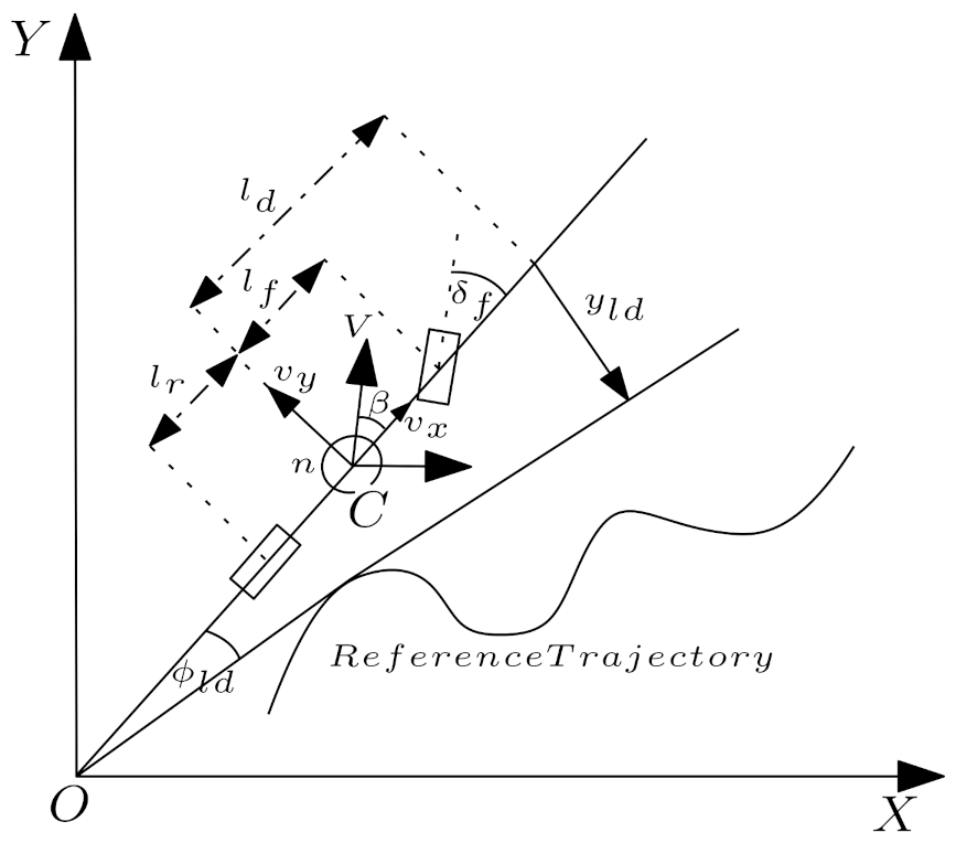 Electronics 10 00510 g001