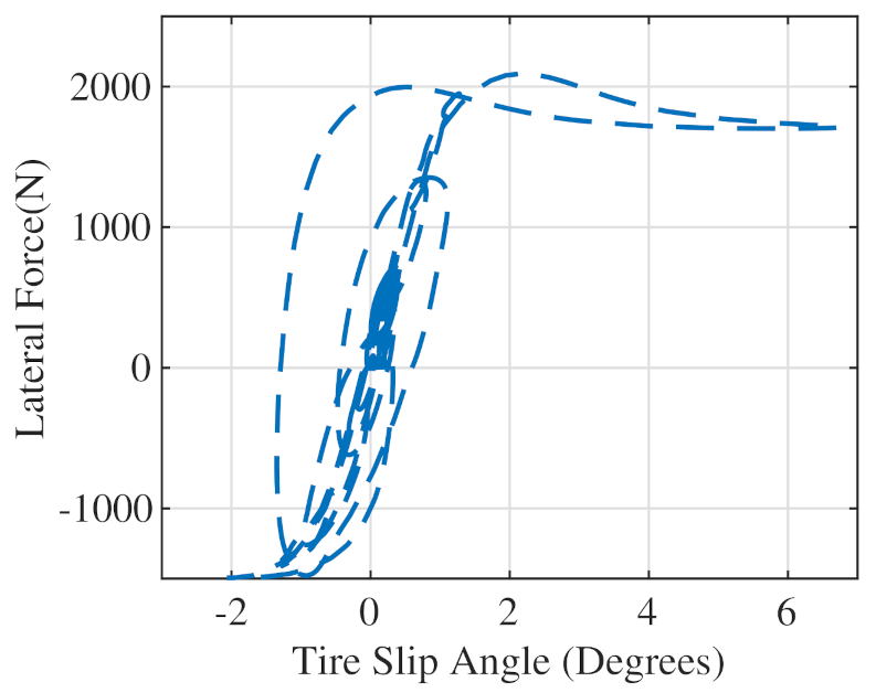 Electronics 10 00510 g011