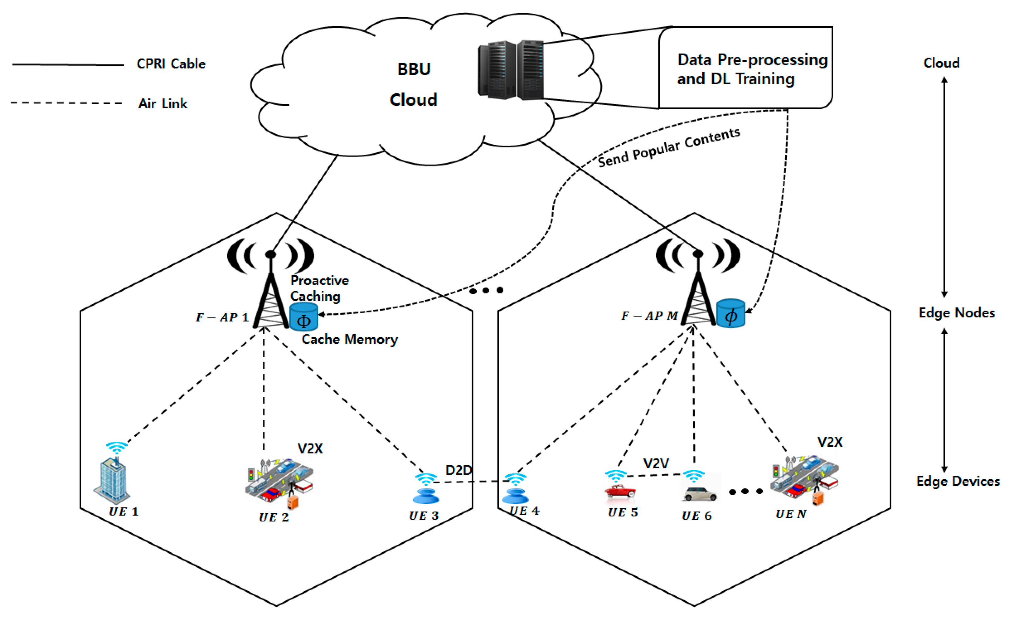 Electronics 10 00512 g002