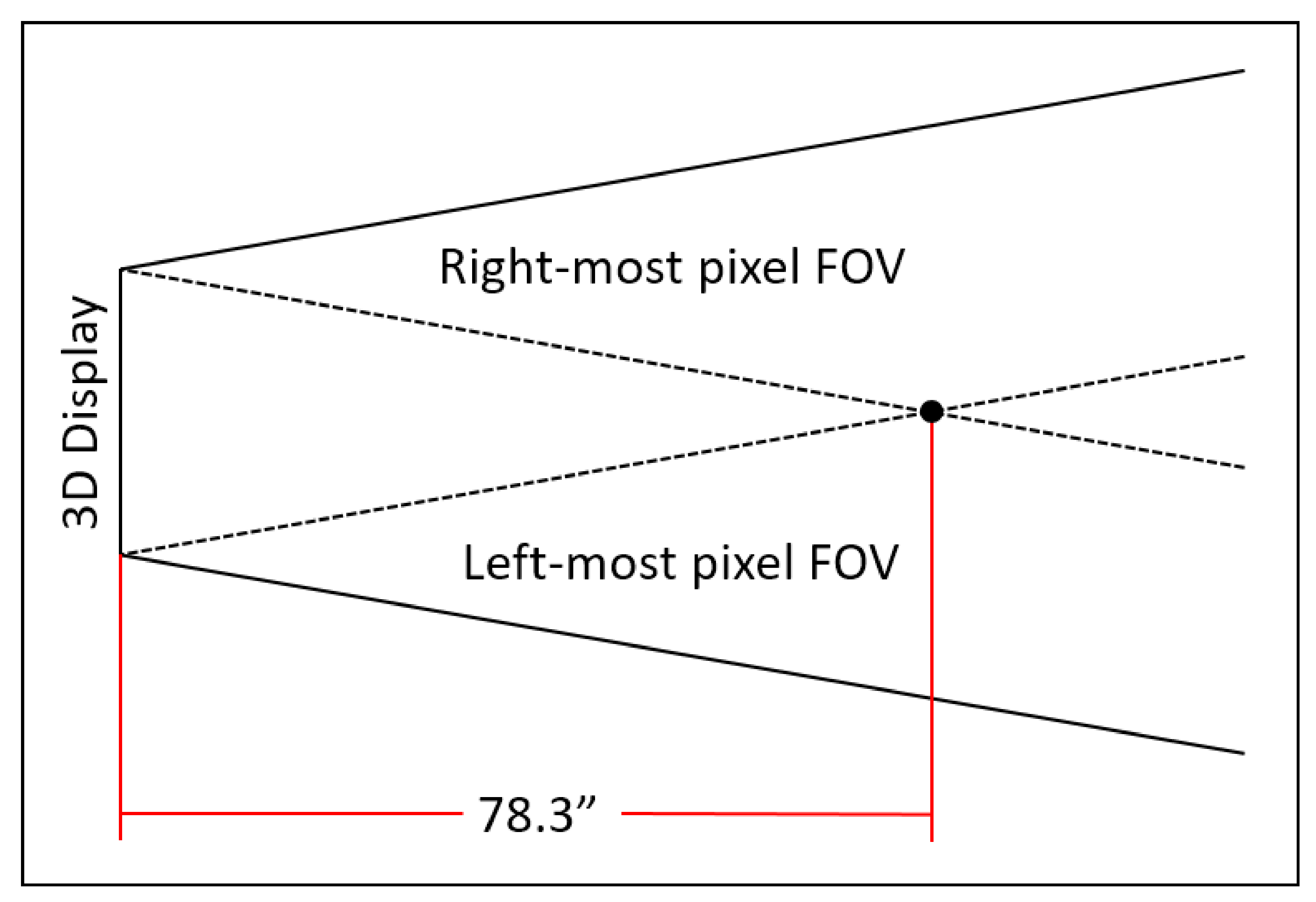 Electronics 10 00513 g003