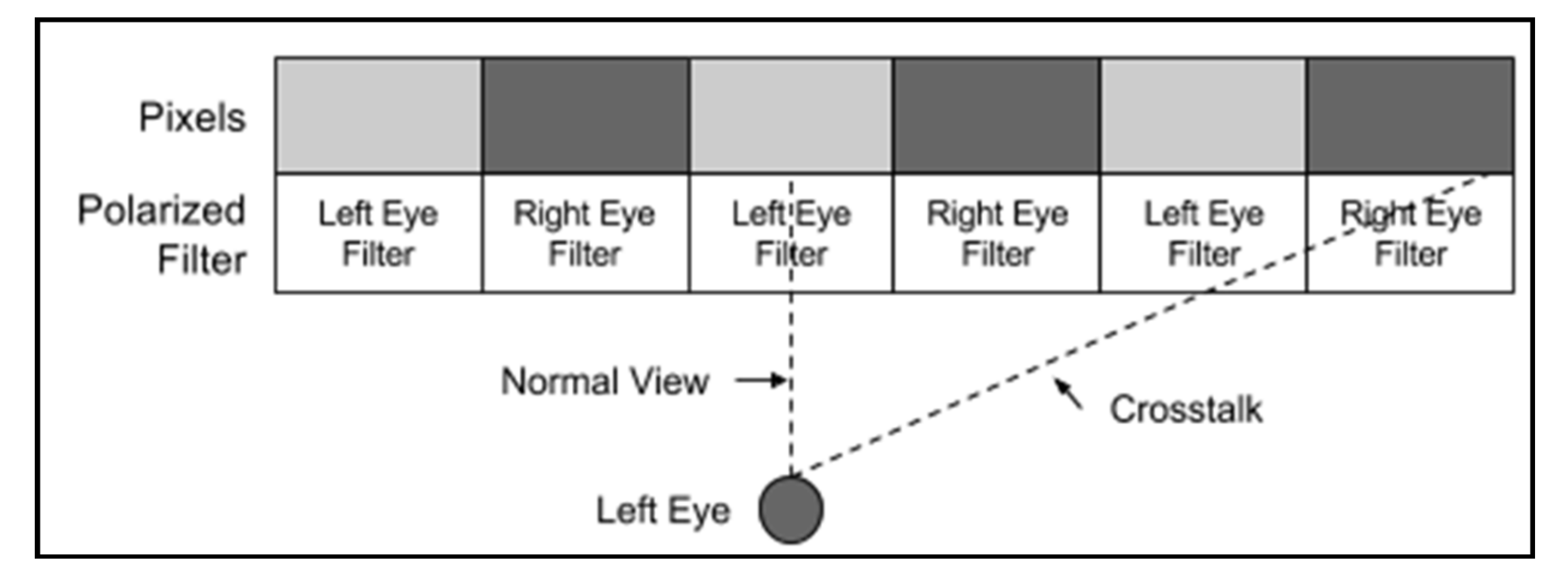 Electronics 10 00513 g022