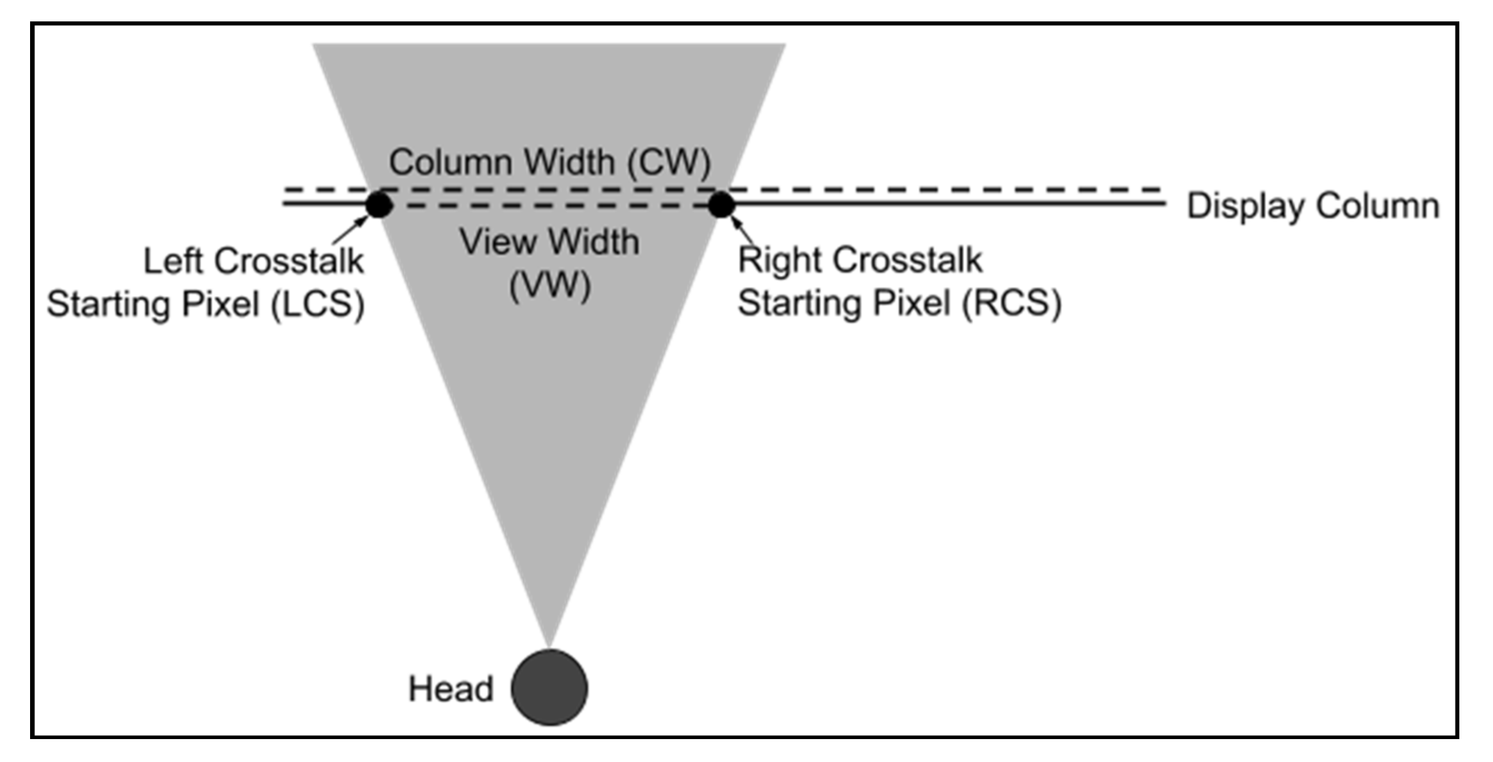 Electronics 10 00513 g024