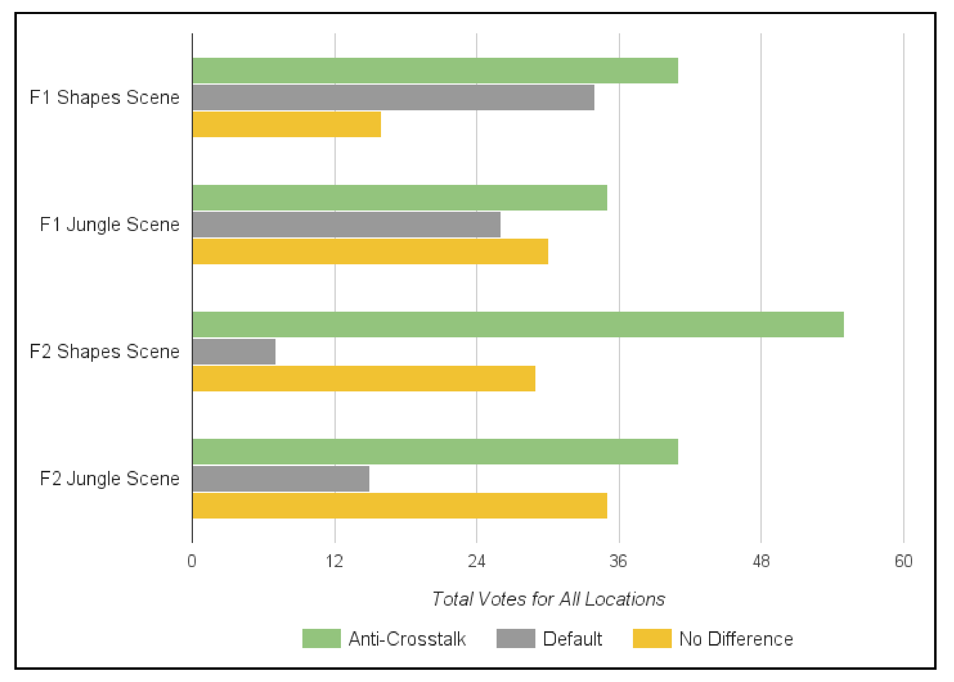 Electronics 10 00513 g029
