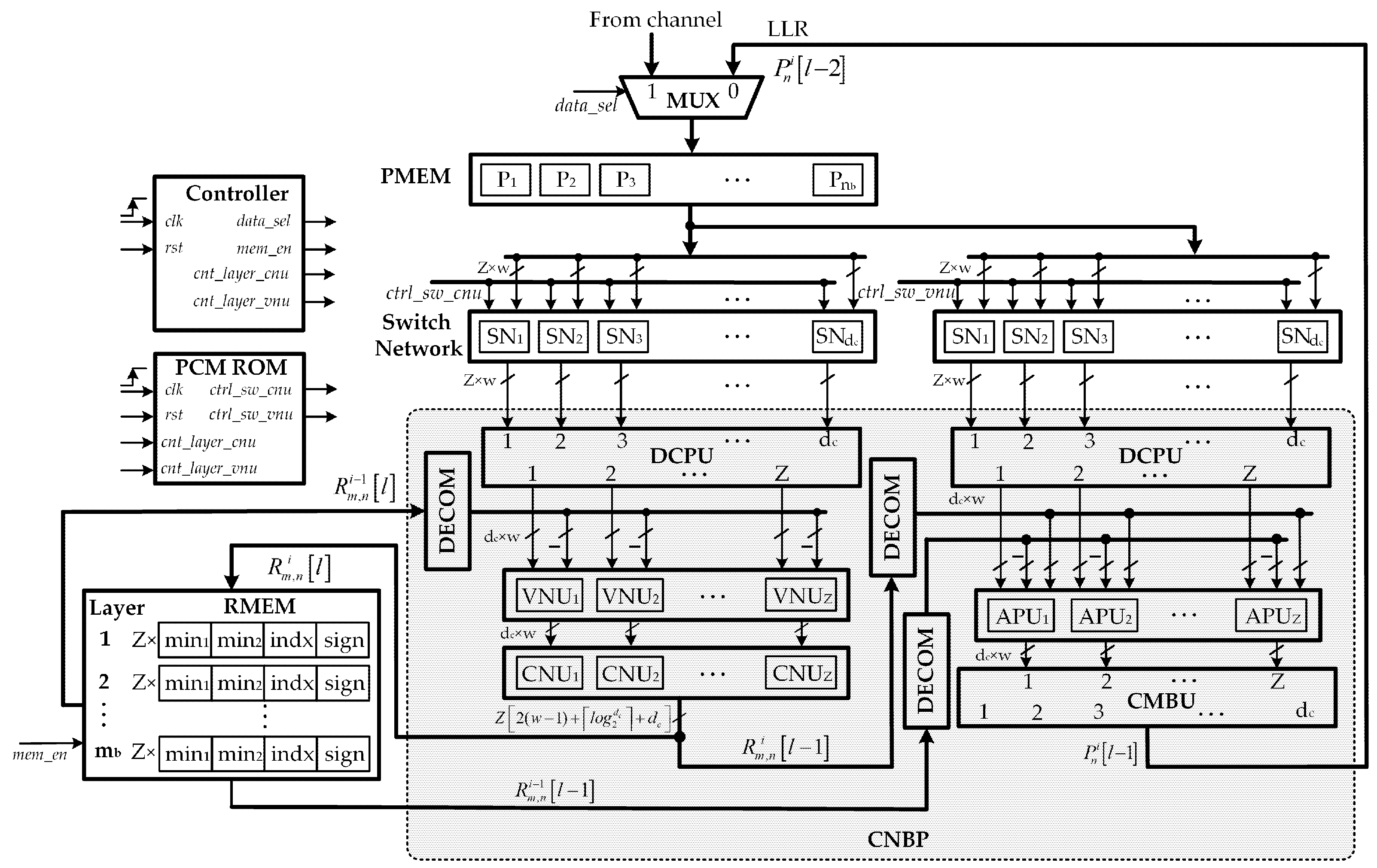 Electronics 10 00516 g004