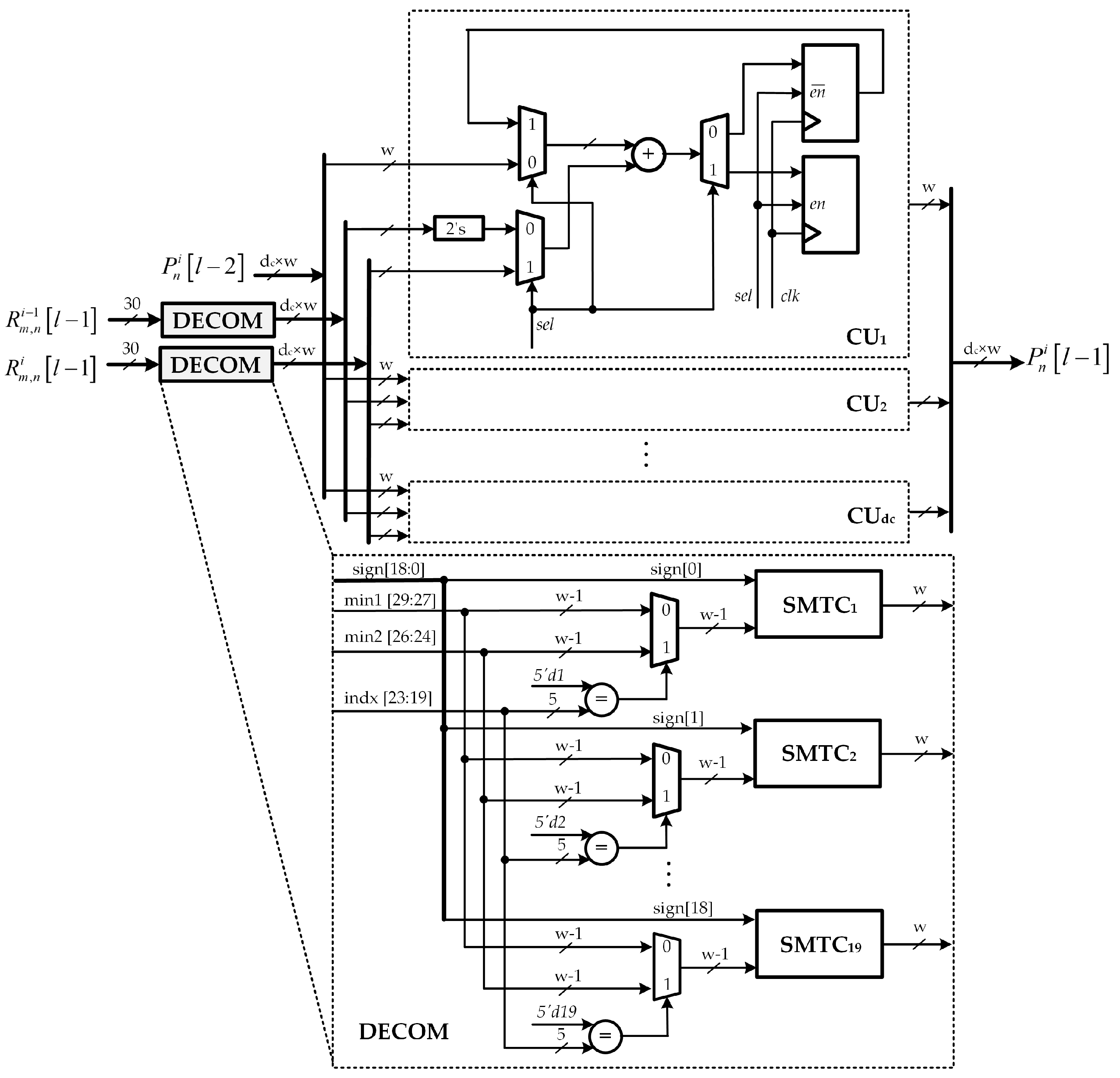 Electronics 10 00516 g009