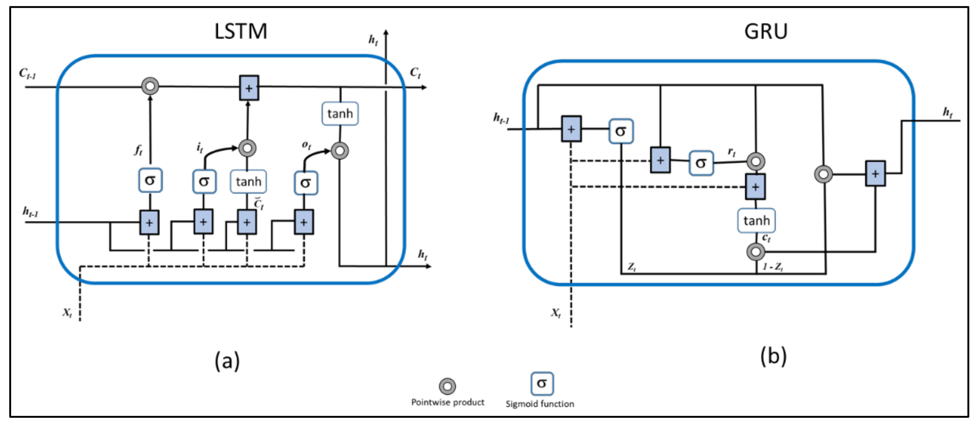 Electronics 10 00519 g003 Electronics 10 00519 g003
