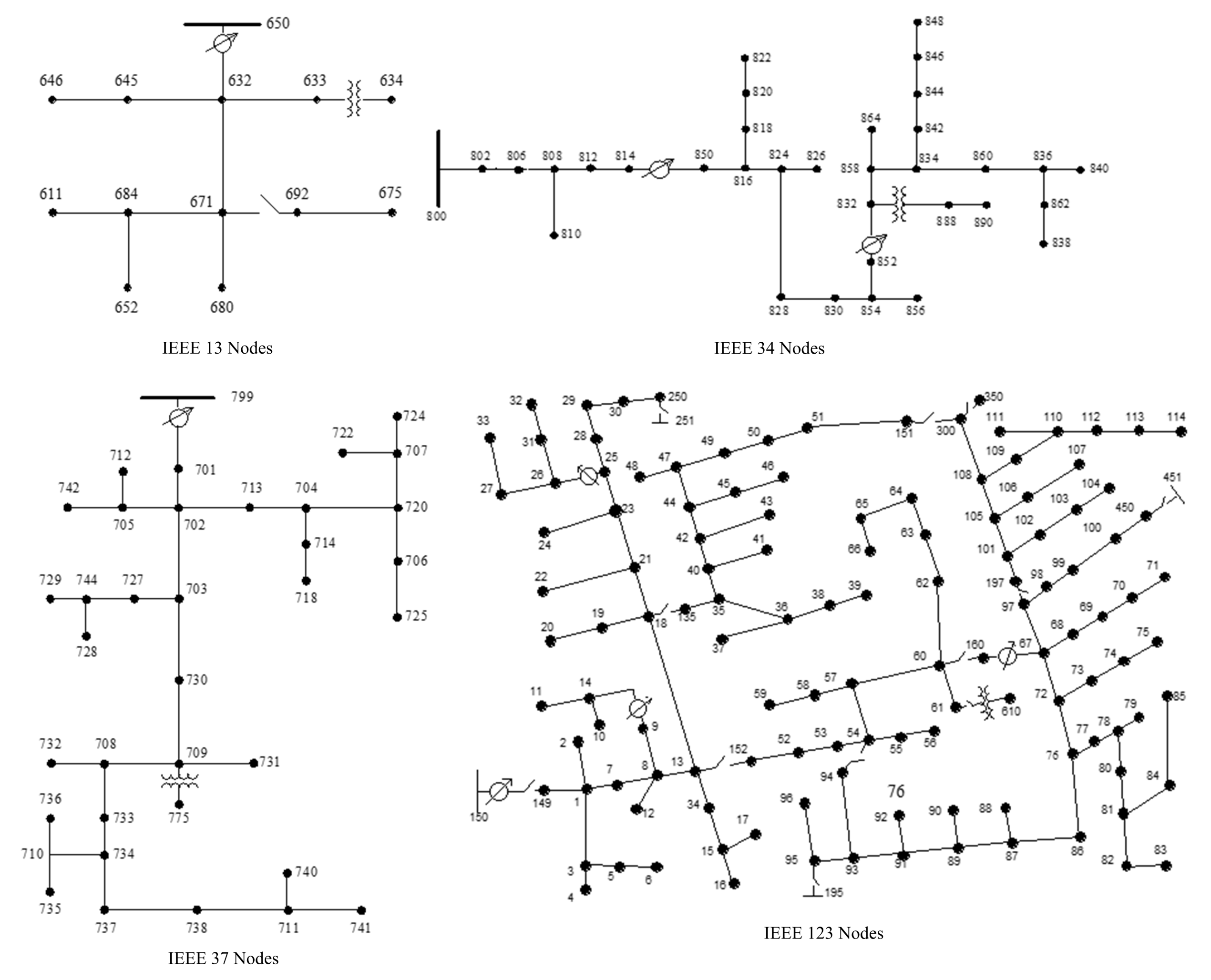 Electronics 10 00522 g004