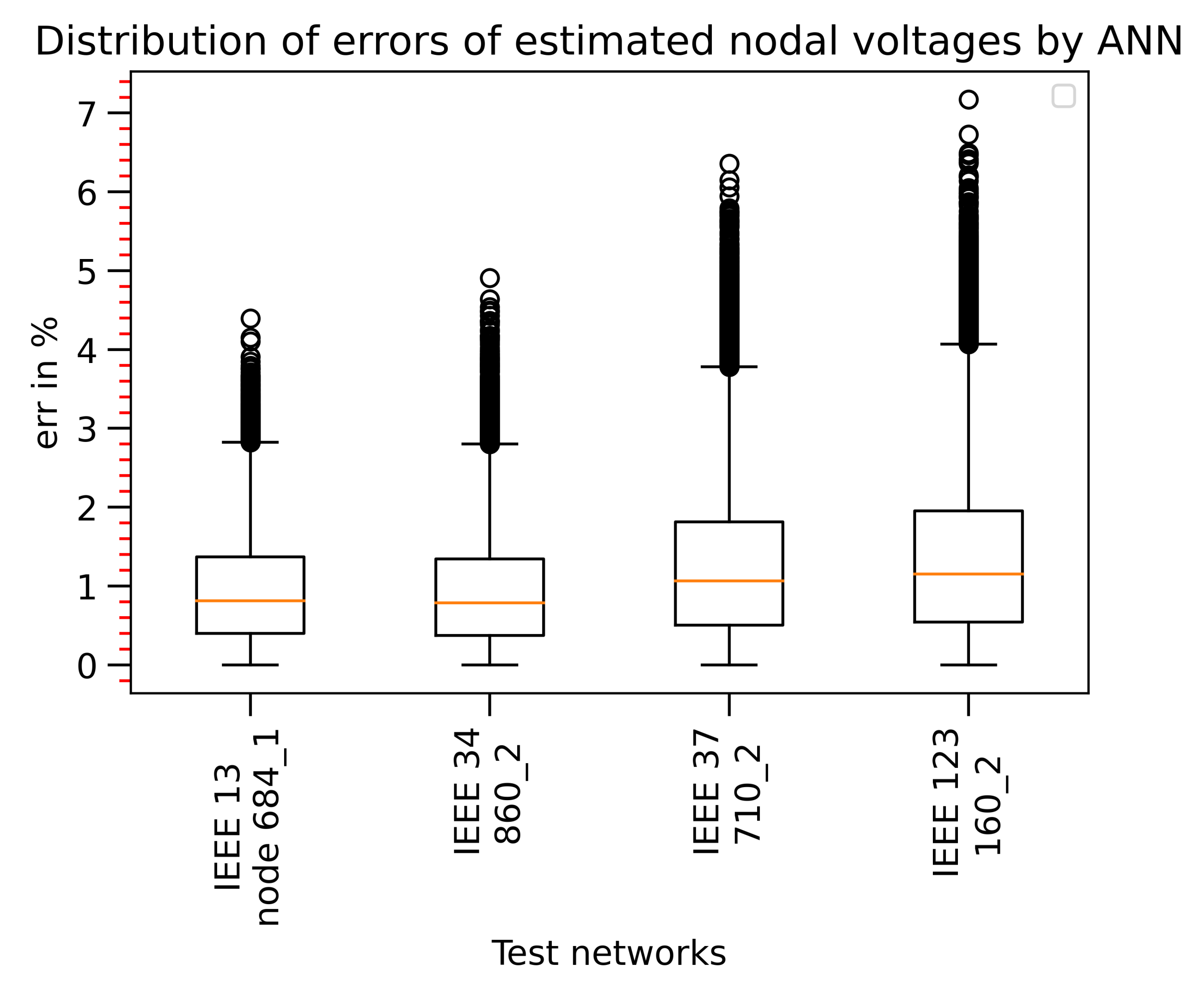 Electronics 10 00522 g009
