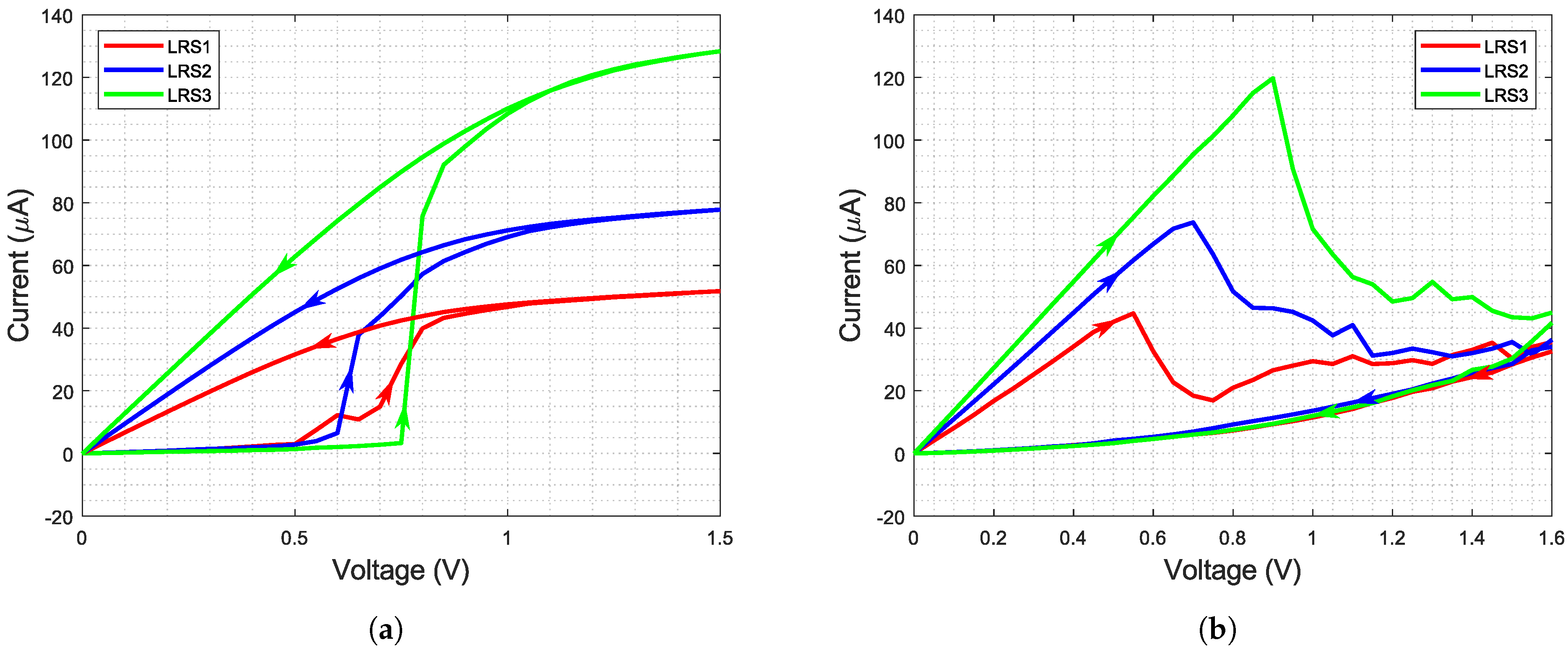 Electronics 10 00530 g003 Electronics 10 00530 g003
