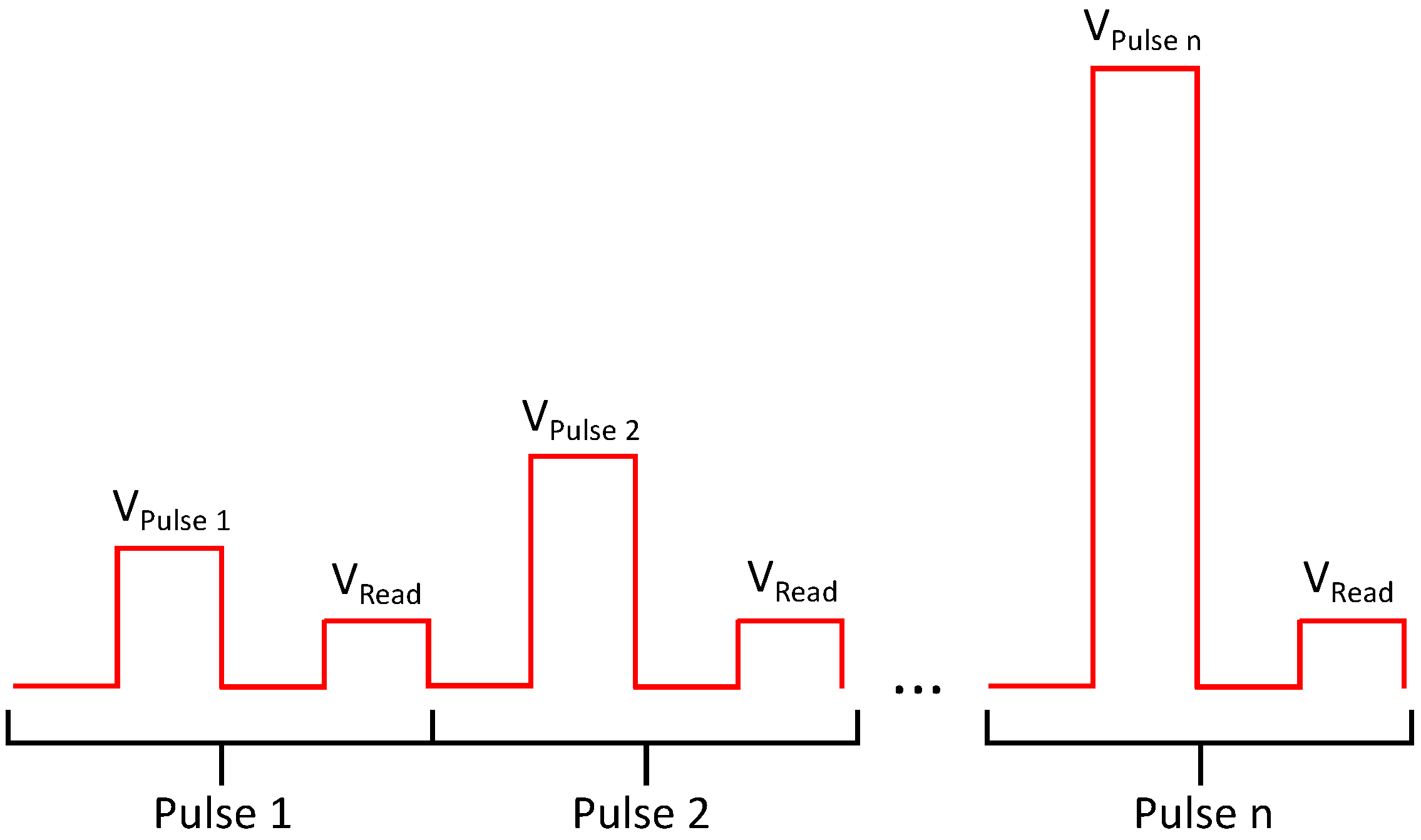 Electronics 10 00530 g004 Electronics 10 00530 g004