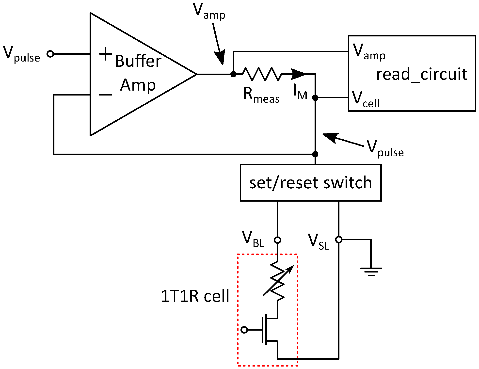 Electronics 10 00530 g006 Electronics 10 00530 g006