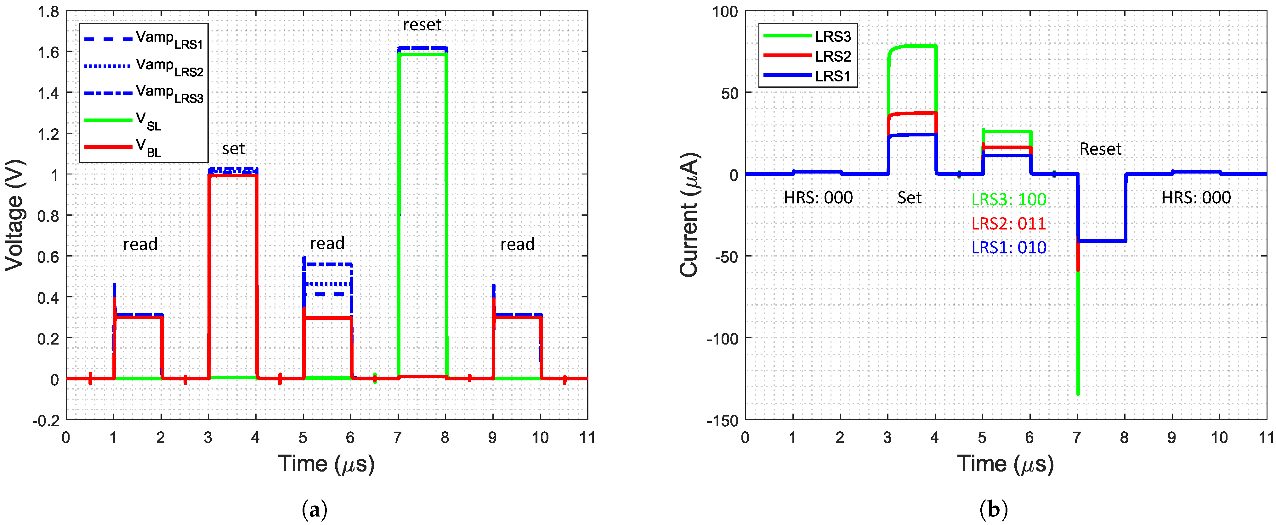 Electronics 10 00530 g010 Electronics 10 00530 g010