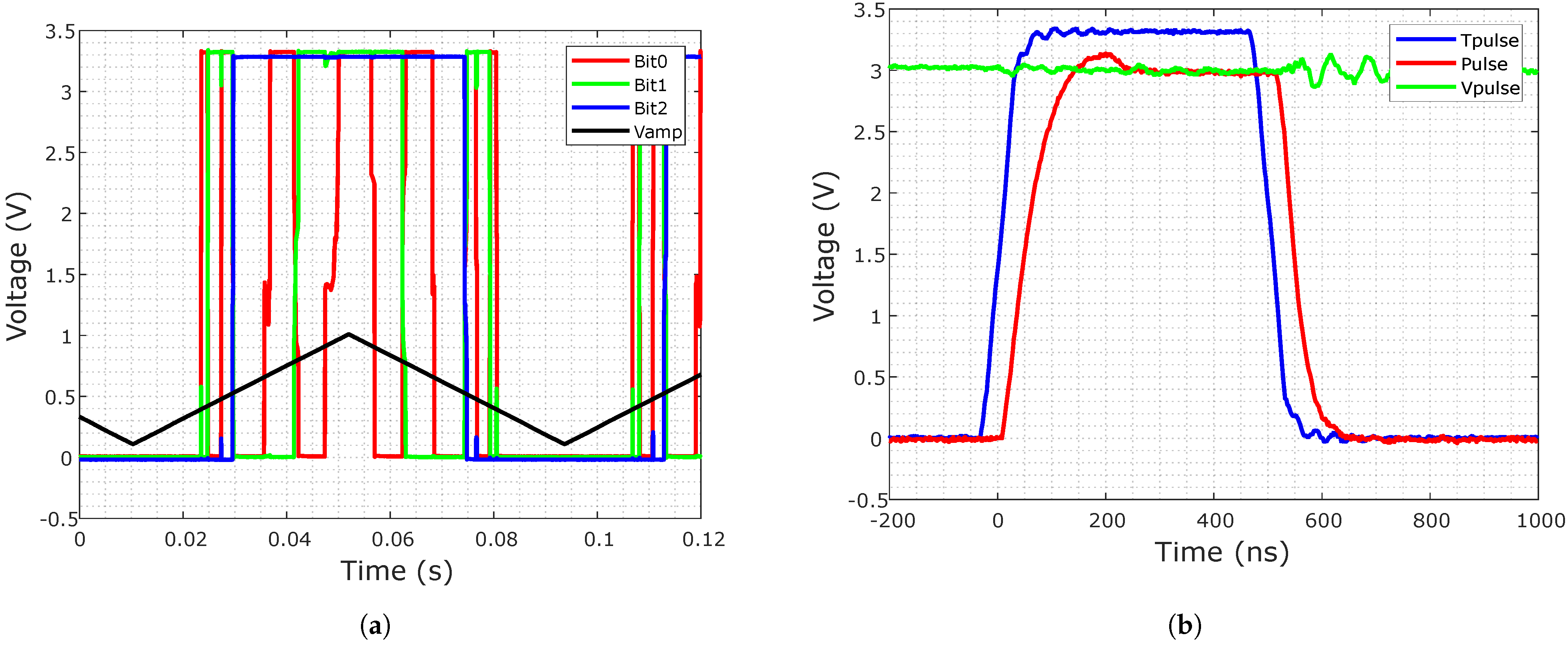 Electronics 10 00530 g011 Electronics 10 00530 g011