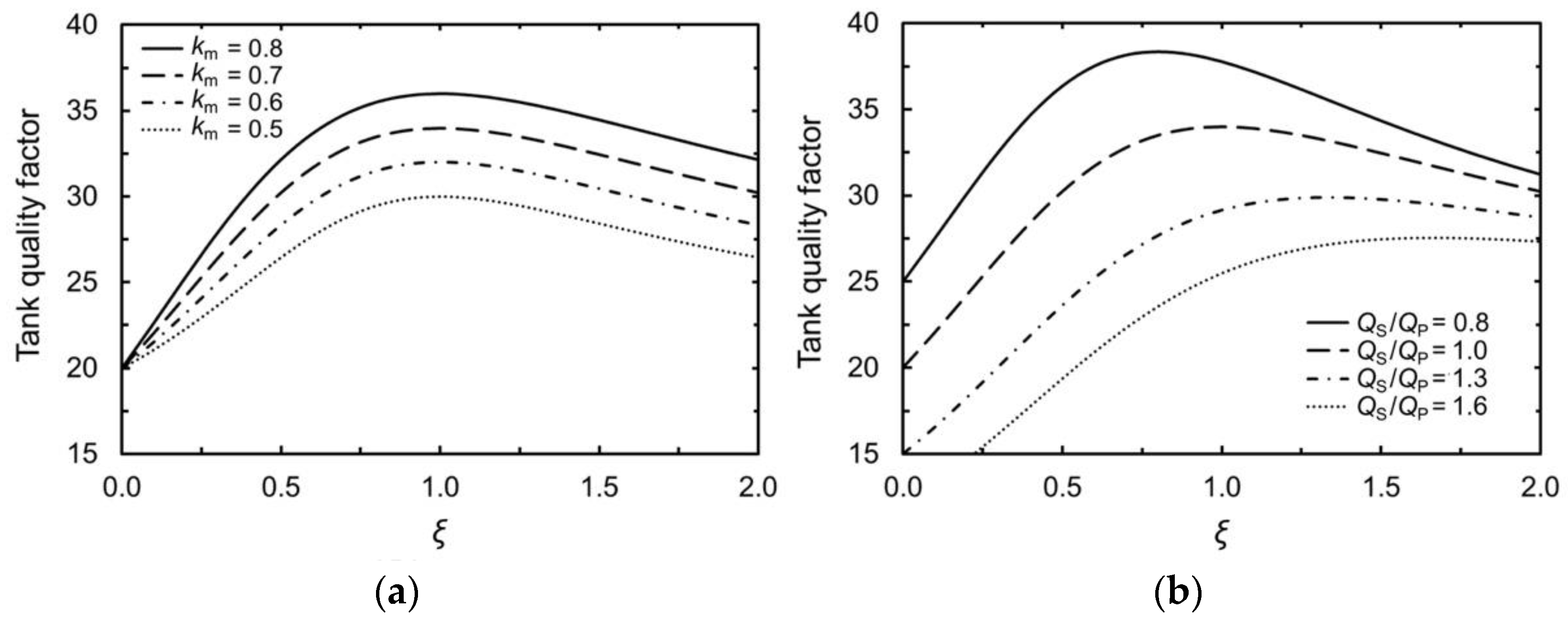 Electronics 10 00531 g002 Electronics 10 00531 g002