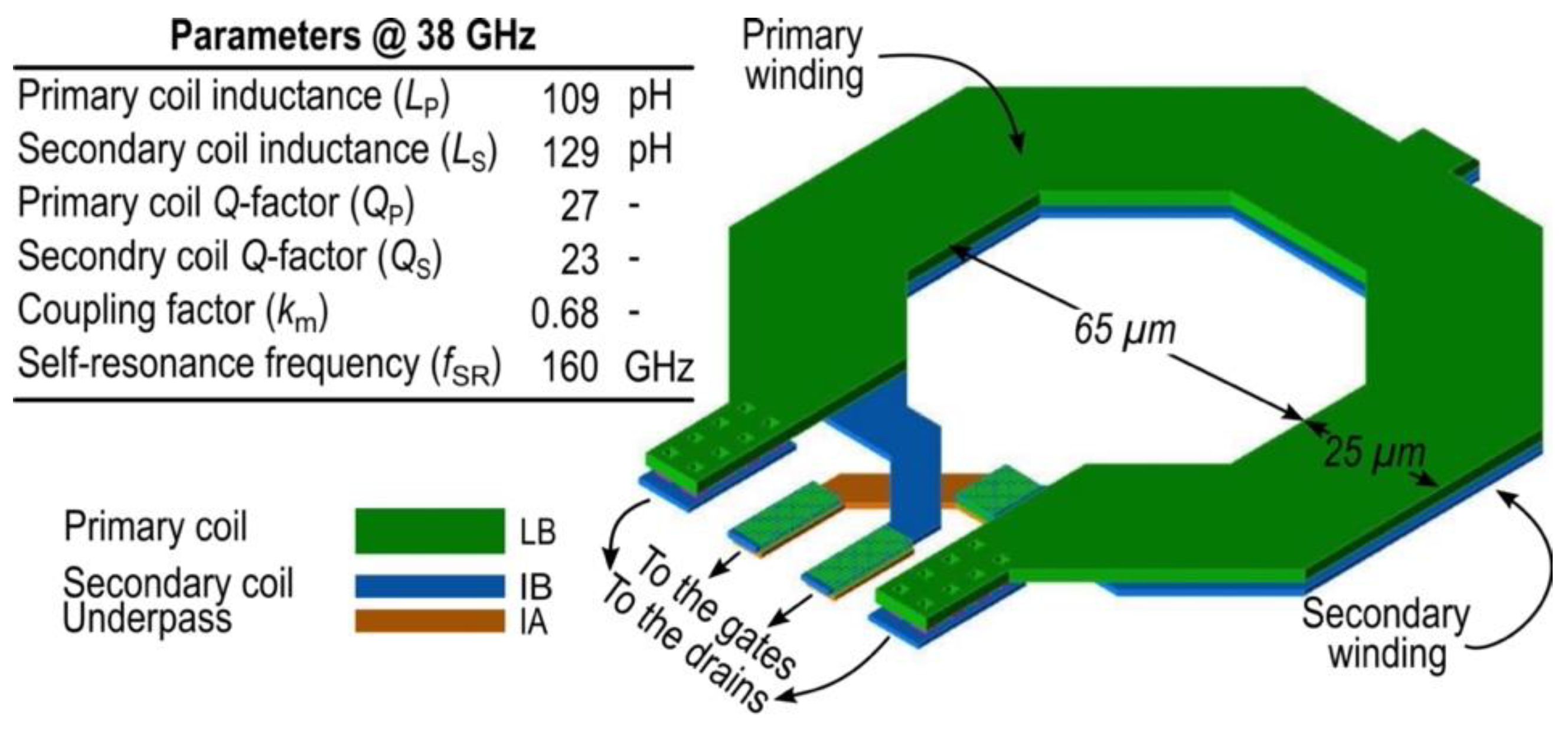 Electronics 10 00531 g004 Electronics 10 00531 g004