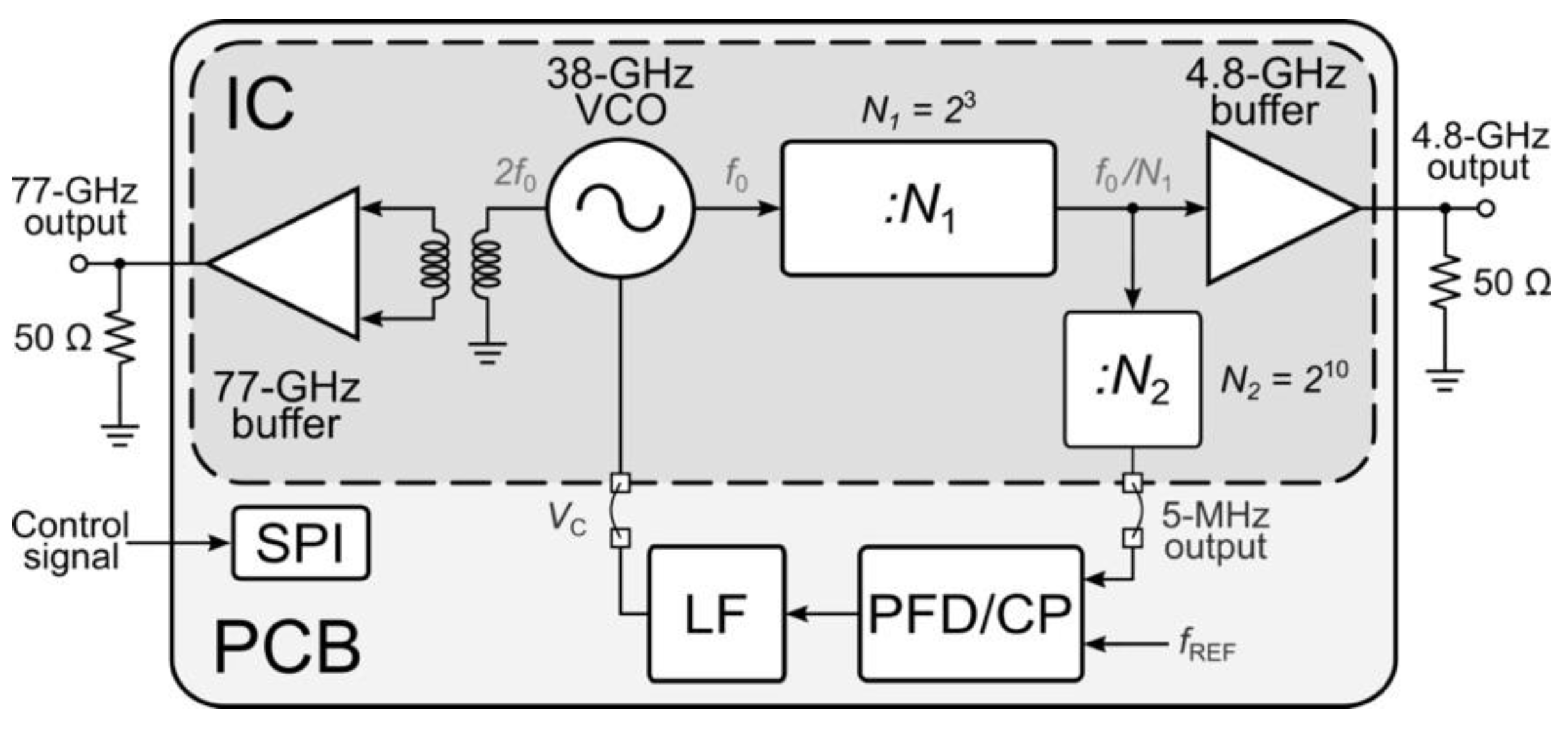 Electronics 10 00531 g006 Electronics 10 00531 g006