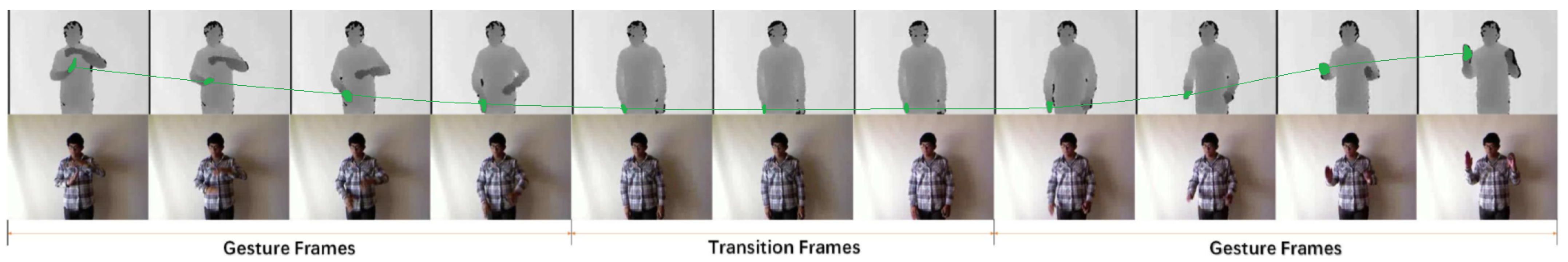 Electronics 10 00534 g001 Electronics 10 00534 g001