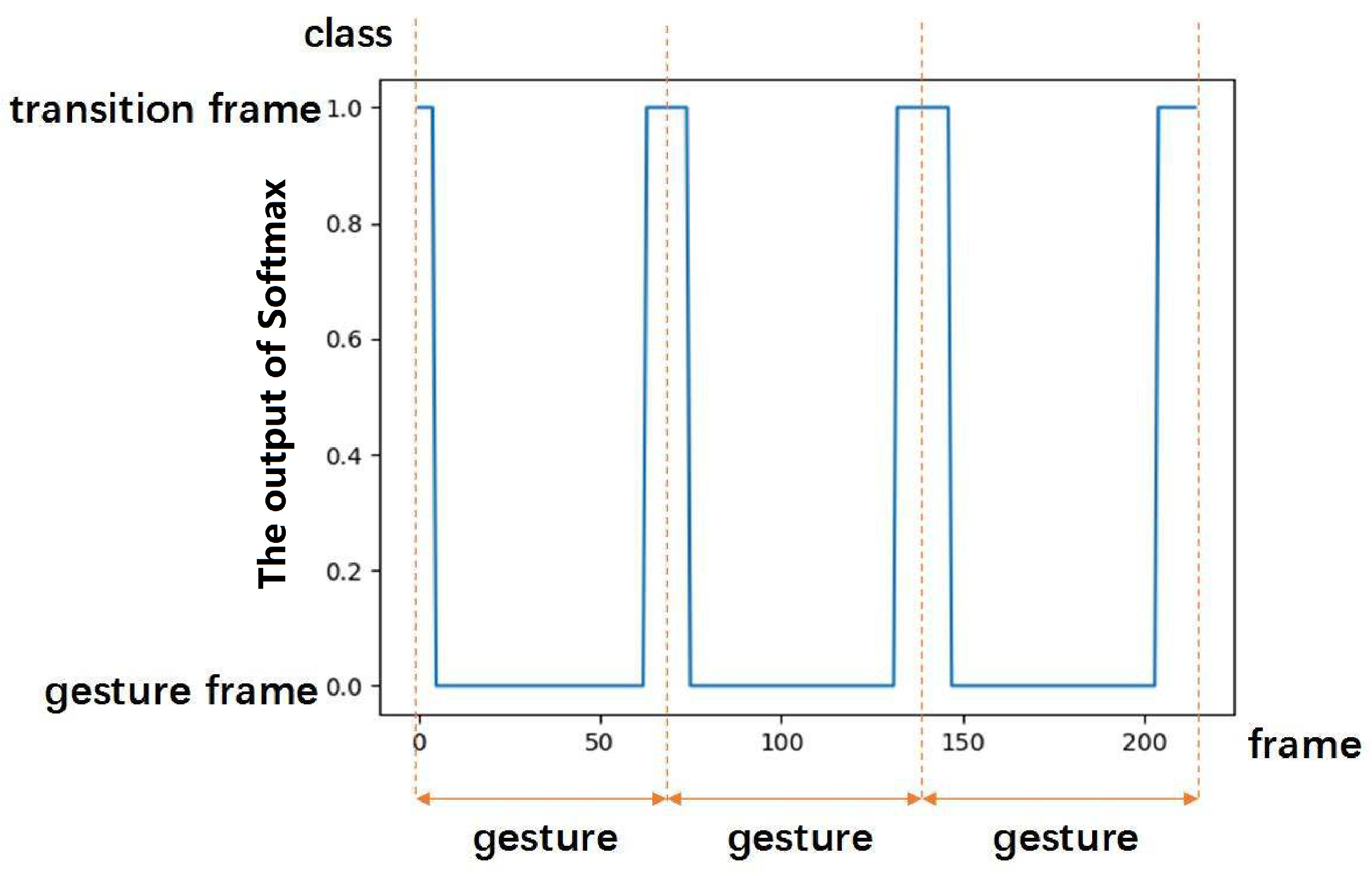 Electronics 10 00534 g006 Electronics 10 00534 g006