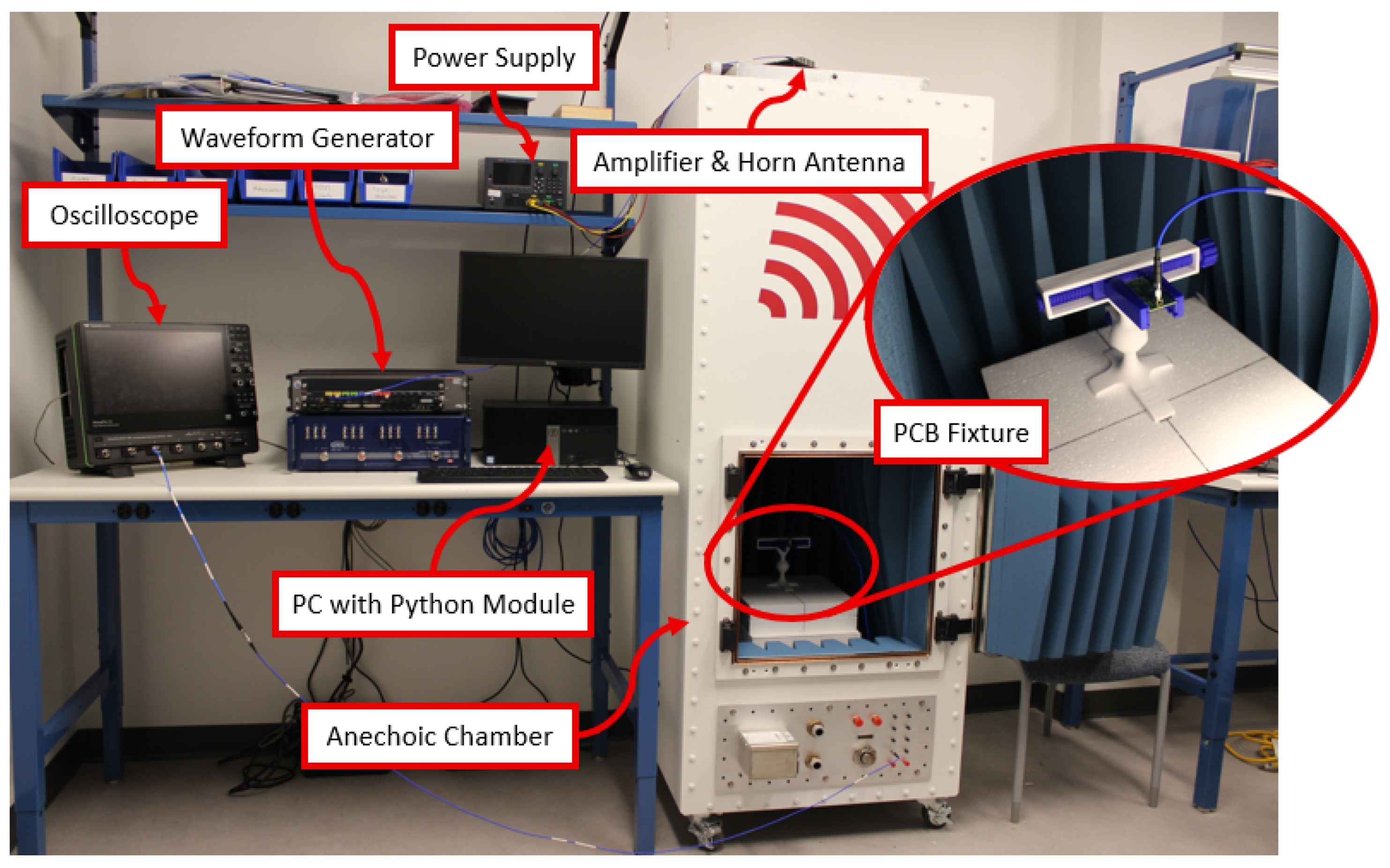 Electronics 10 00539 g002 Electronics 10 00539 g002