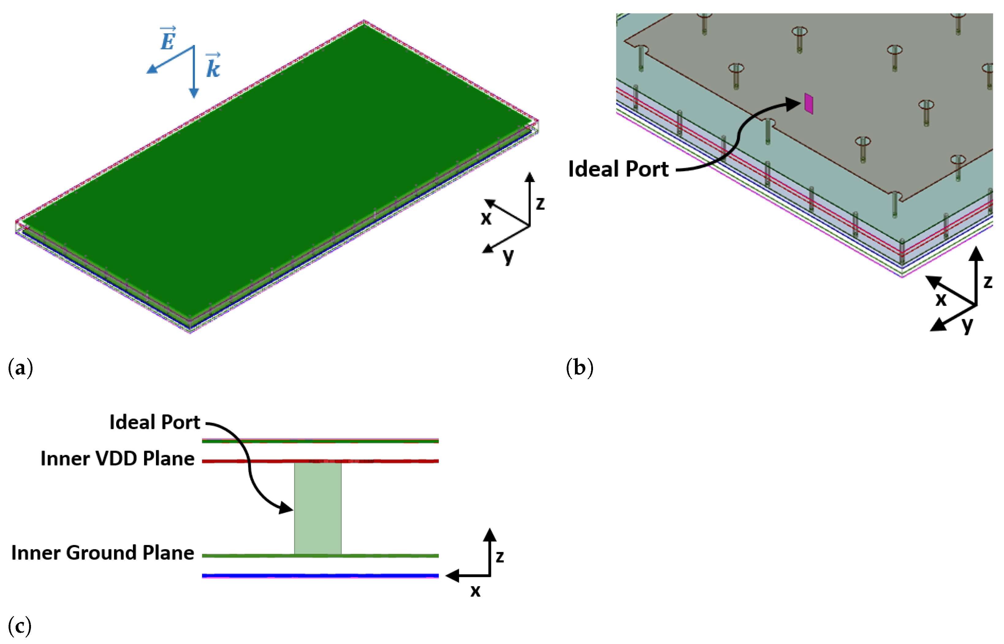 Electronics 10 00539 g003 Electronics 10 00539 g003