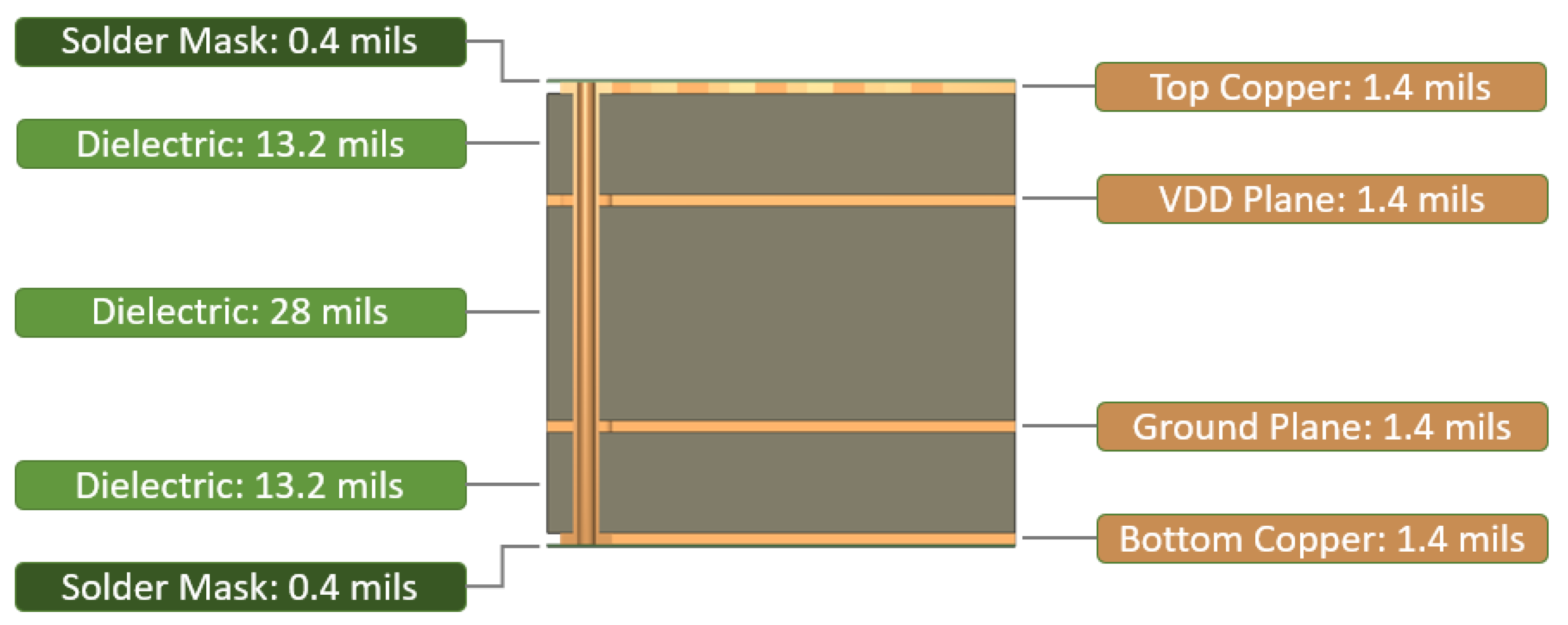 Electronics 10 00539 g004 Electronics 10 00539 g004