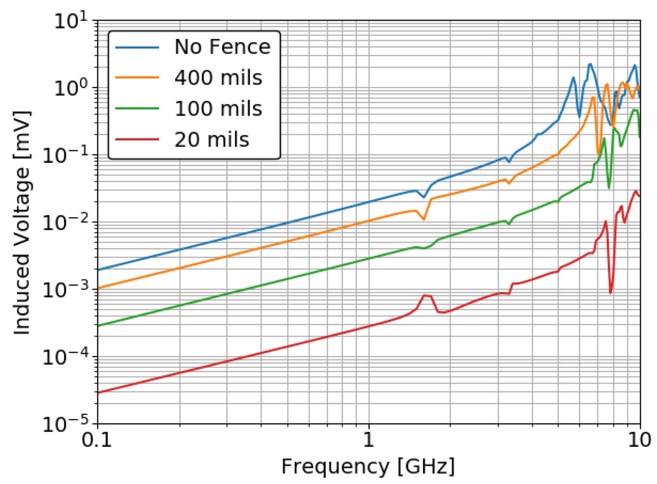 Electronics 10 00539 g006 Electronics 10 00539 g006