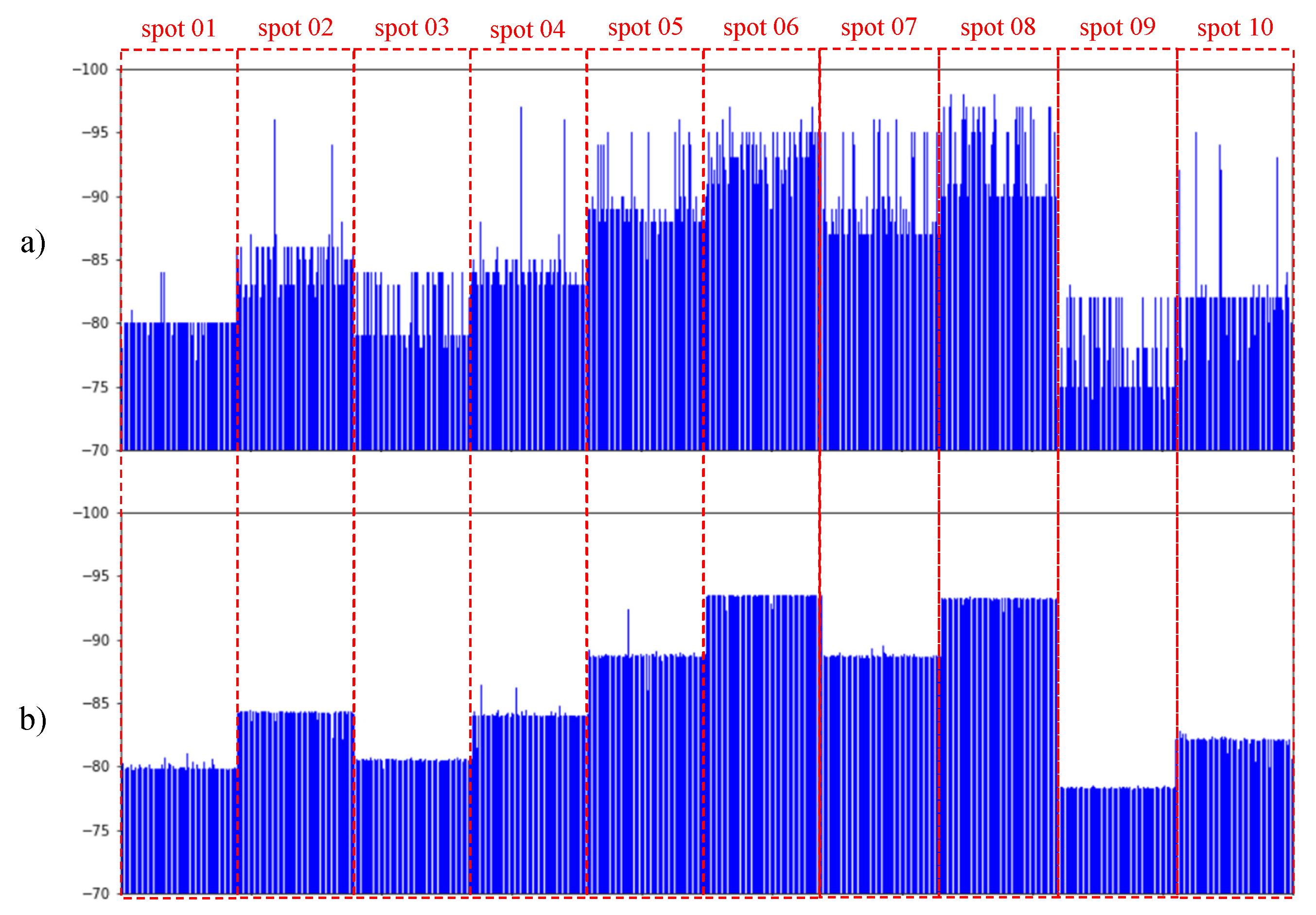 Electronics 10 00541 g004