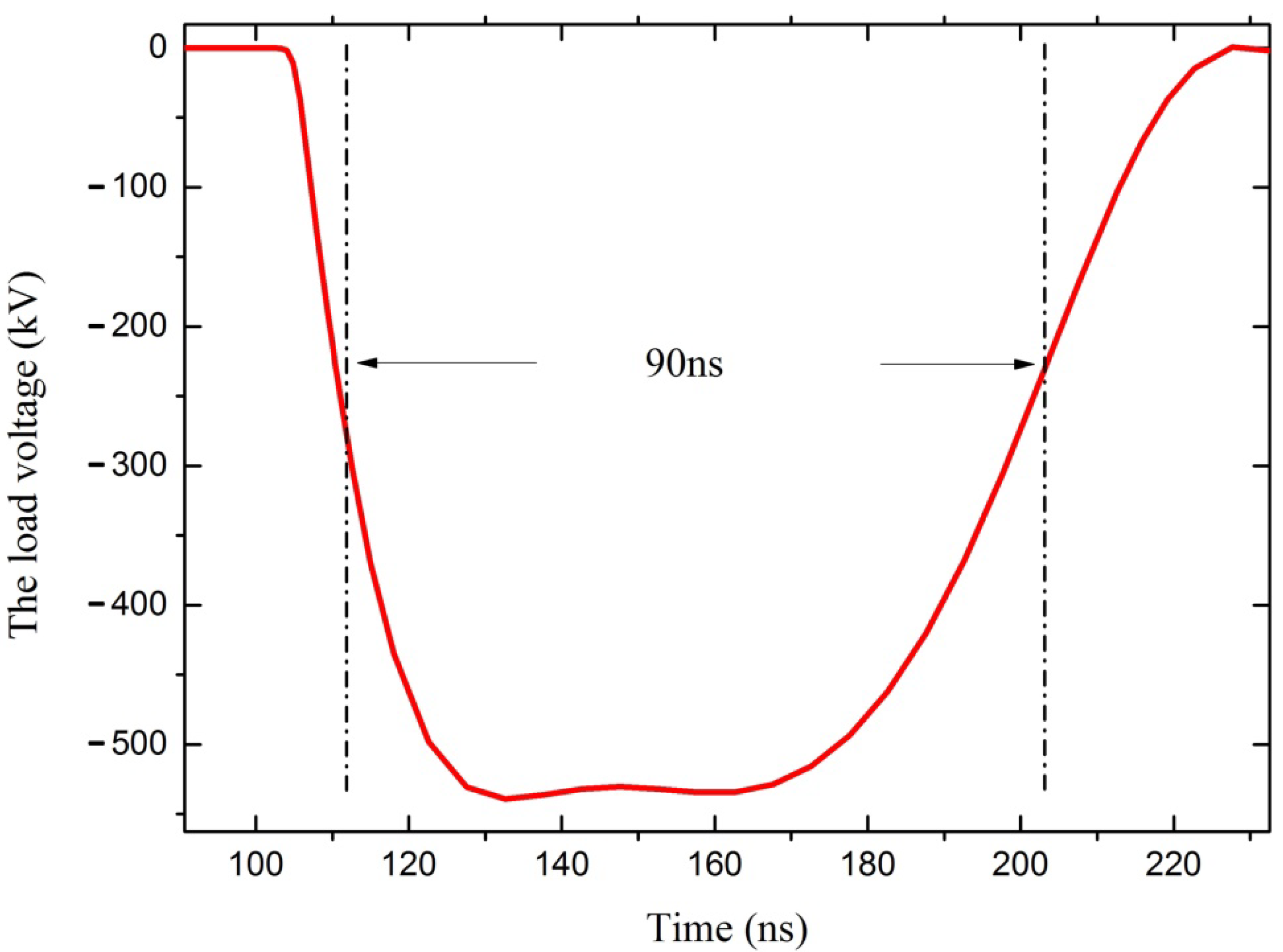 Electronics 10 00545 g002