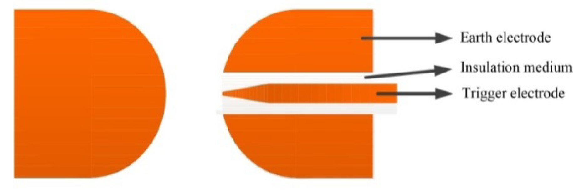 Electronics 10 00545 g005