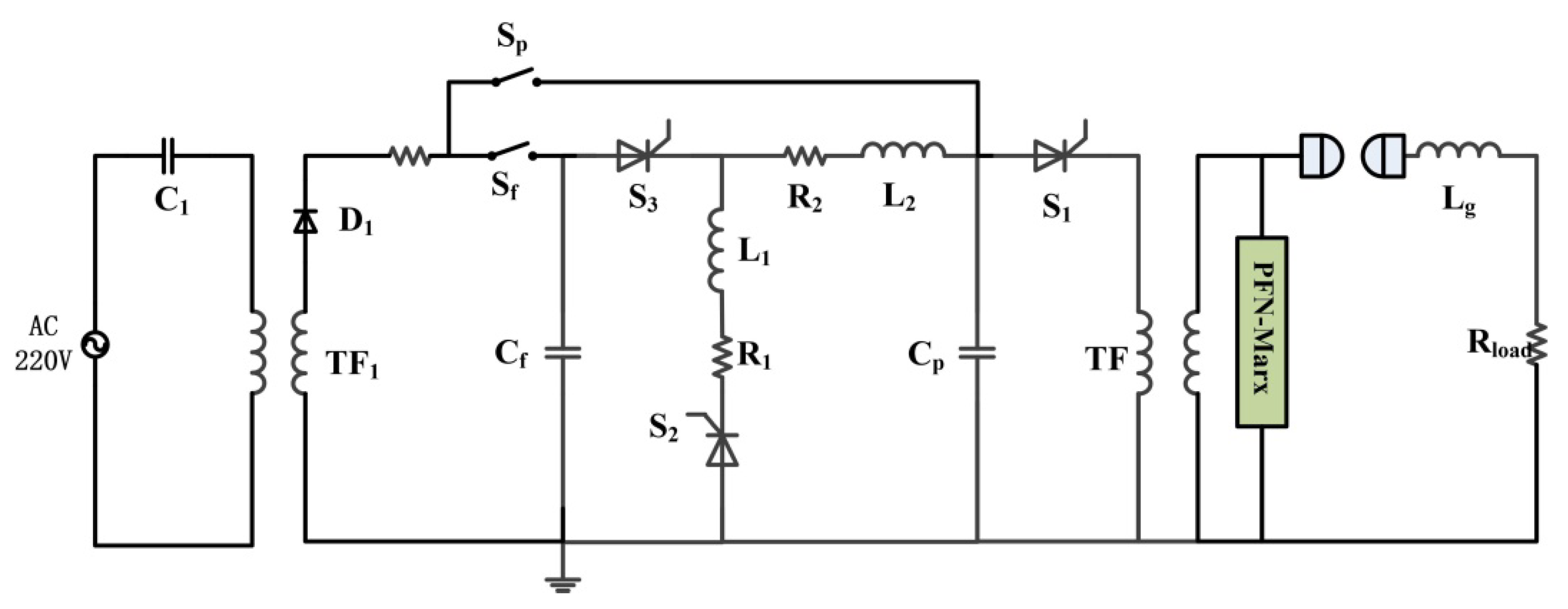 Electronics 10 00545 g008