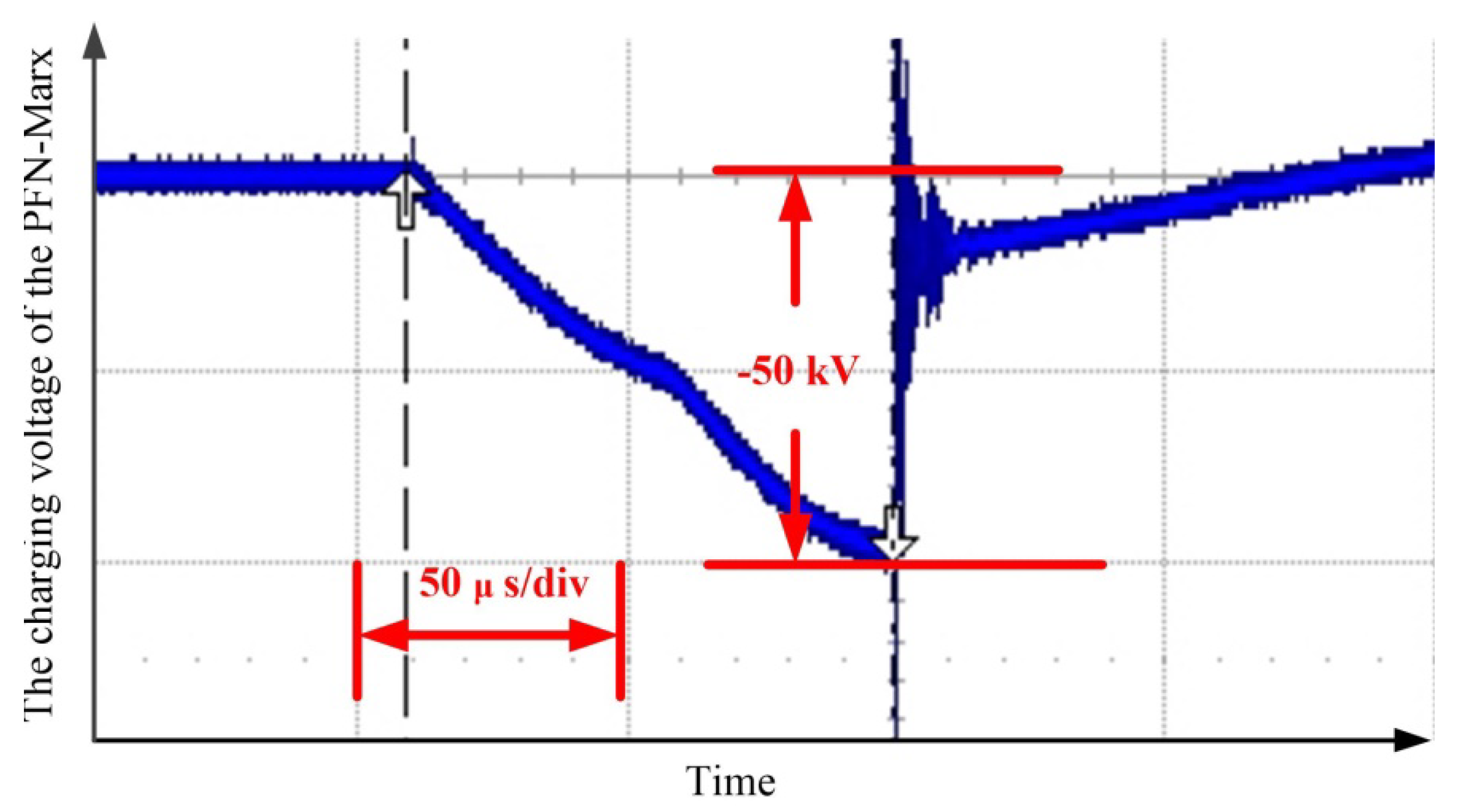 Electronics 10 00545 g009