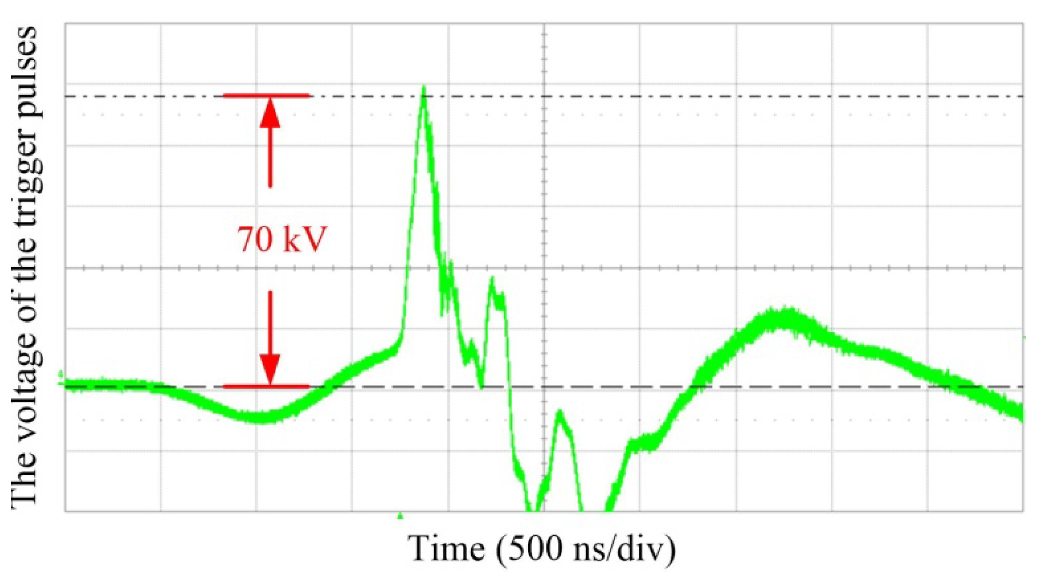 Electronics 10 00545 g013