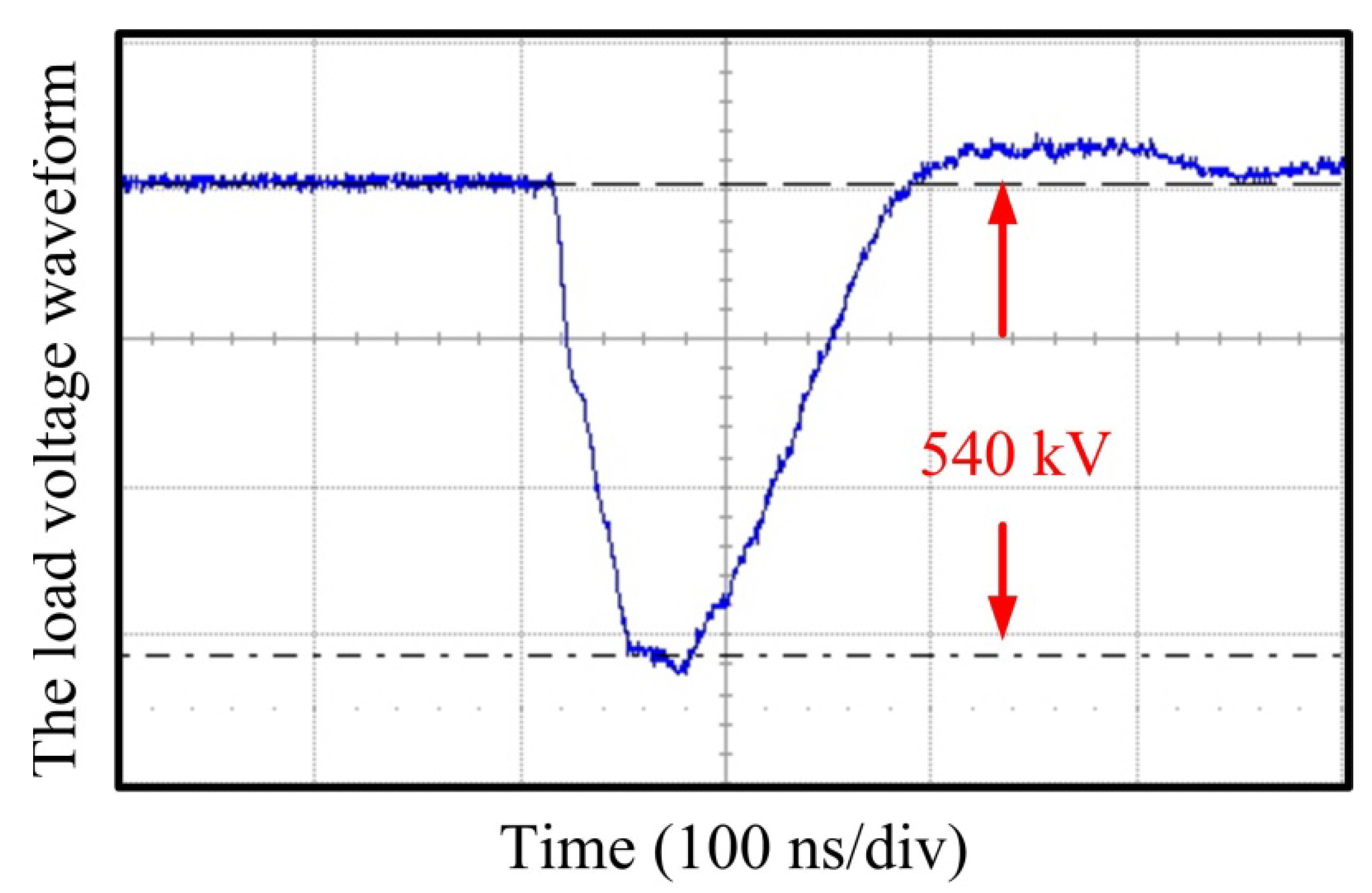 Electronics 10 00545 g015