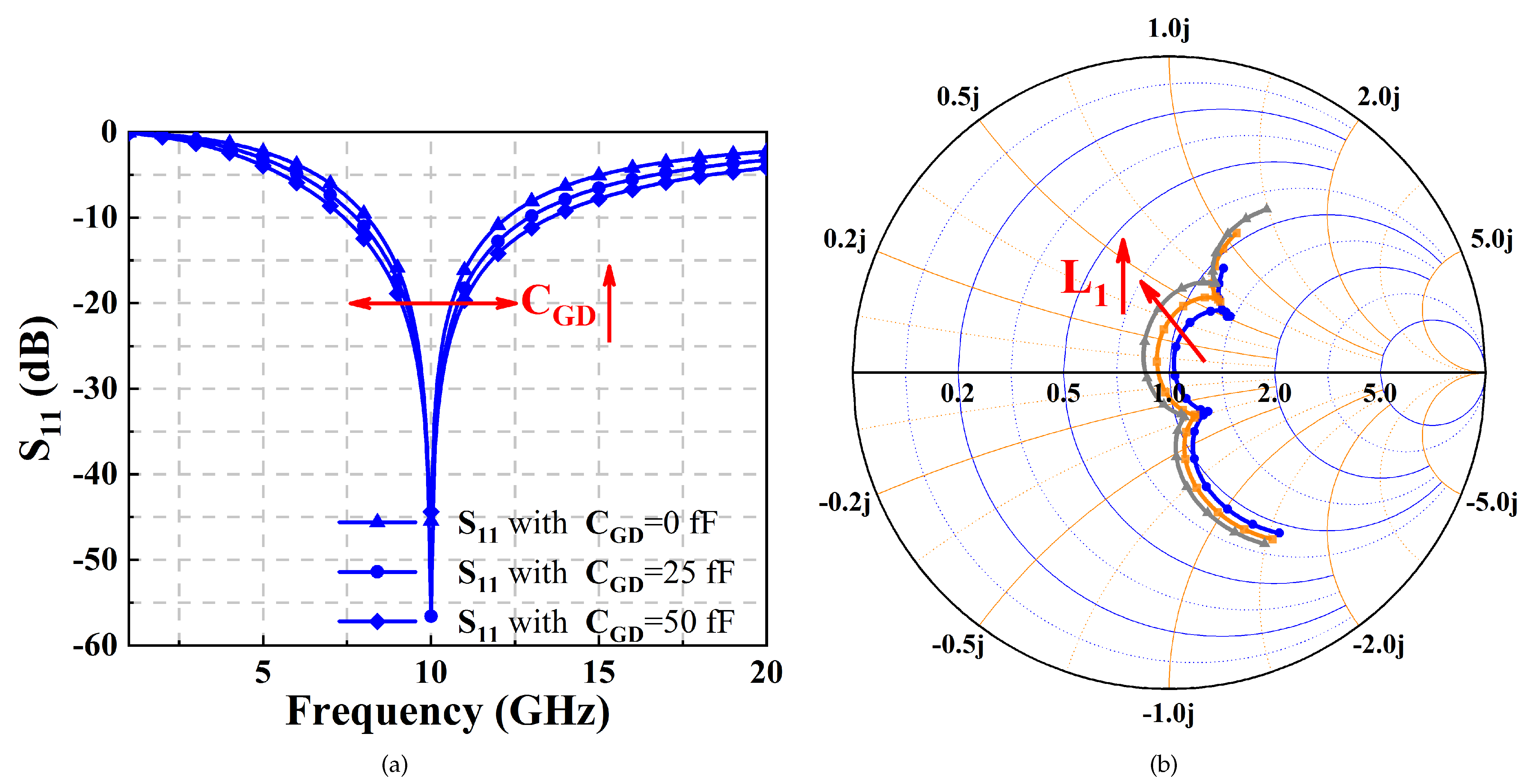 Electronics 10 00546 g002