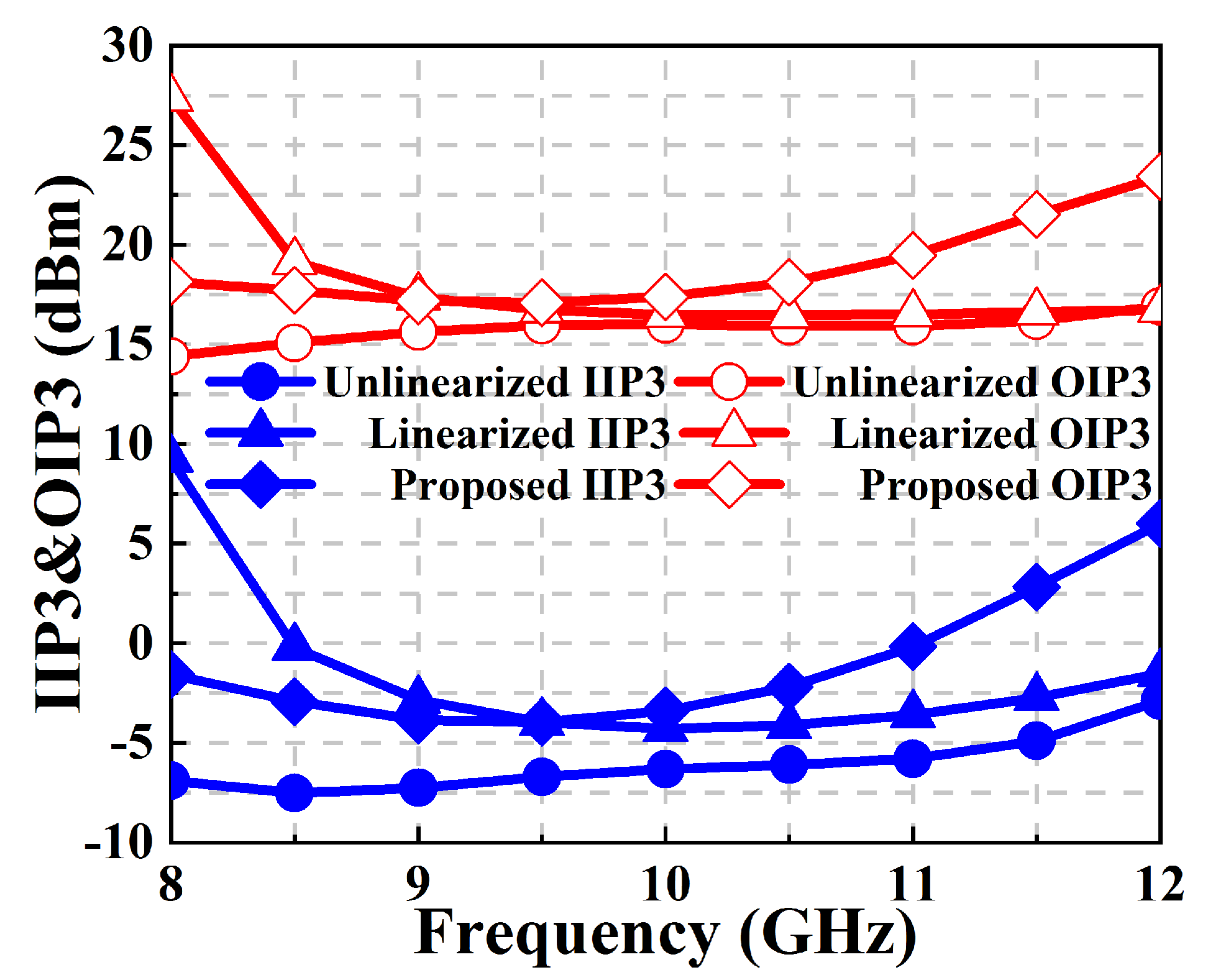 Electronics 10 00546 g016