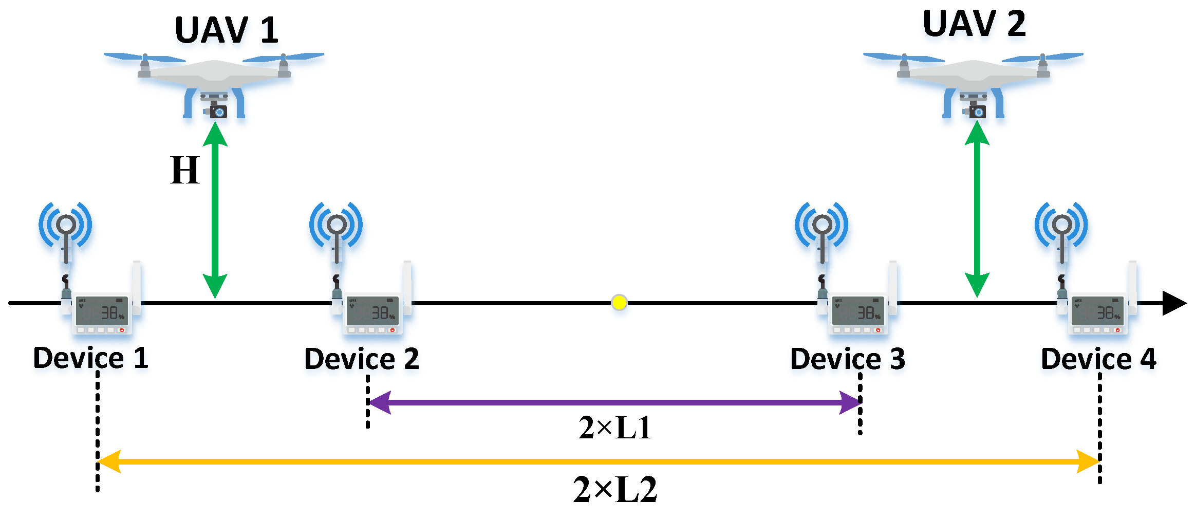 Electronics 10 00547 g002