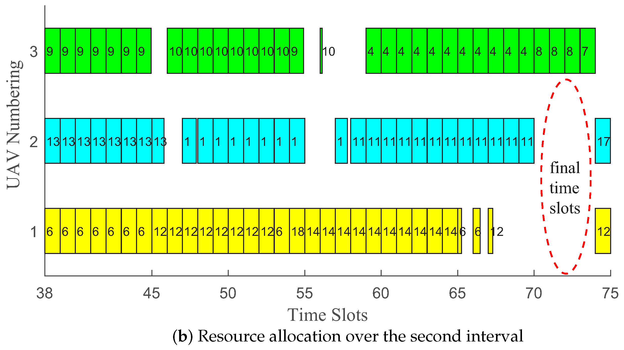 Electronics 10 00547 g009b
