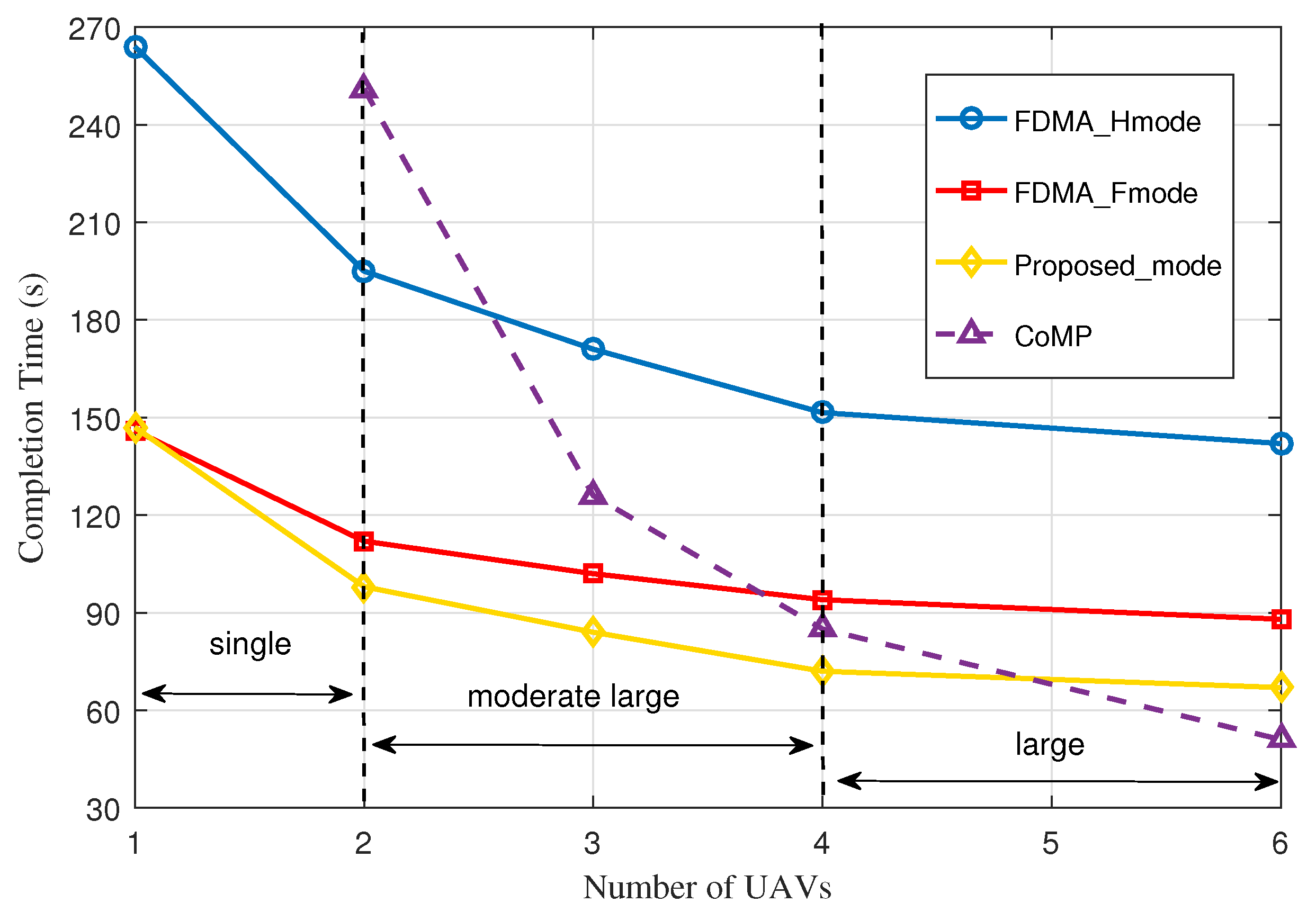 Electronics 10 00547 g011