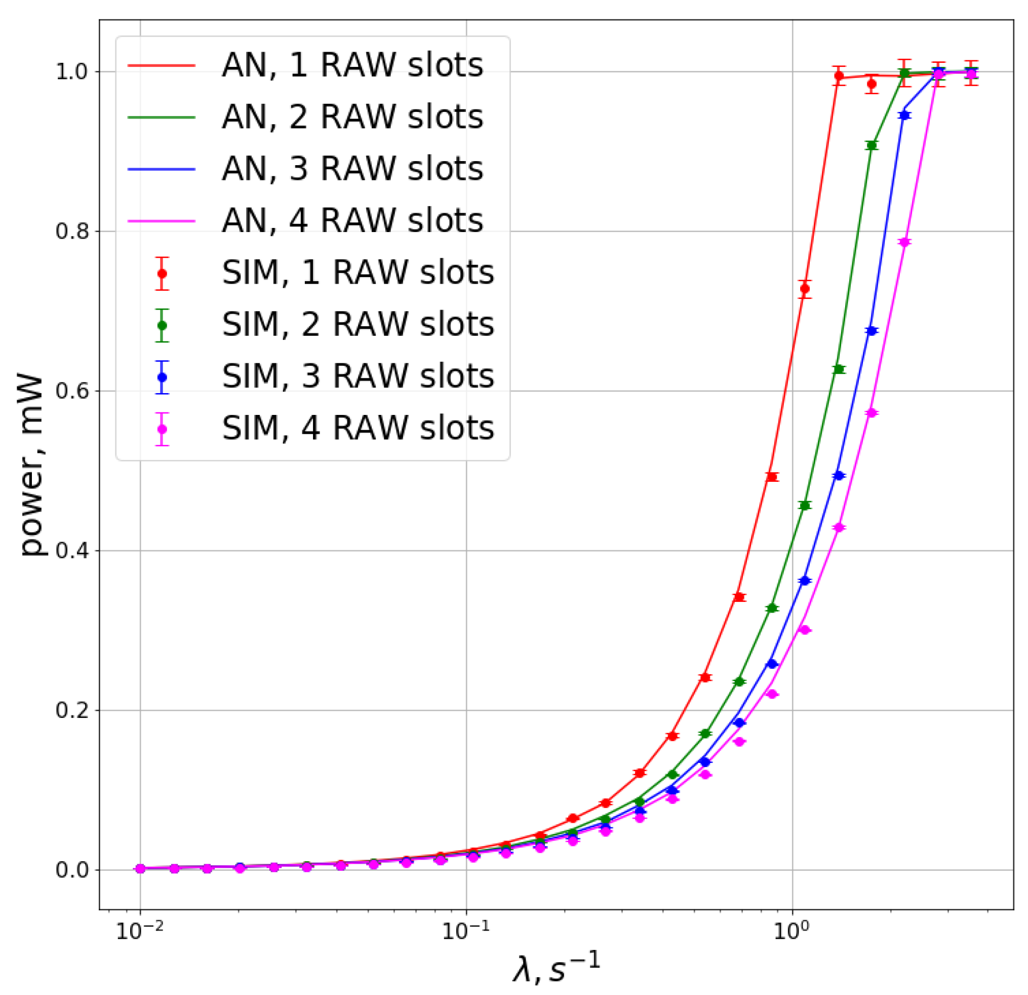 Electronics 10 00549 g006