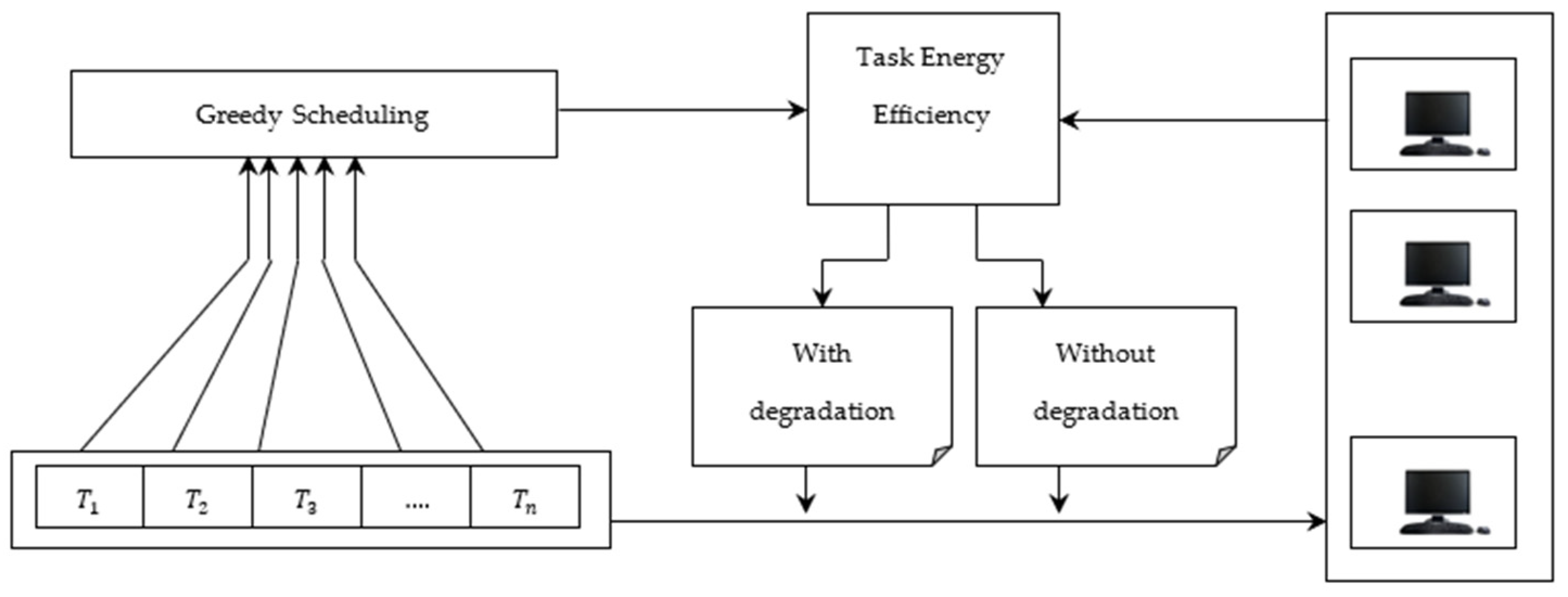 Electronics 10 00554 g002