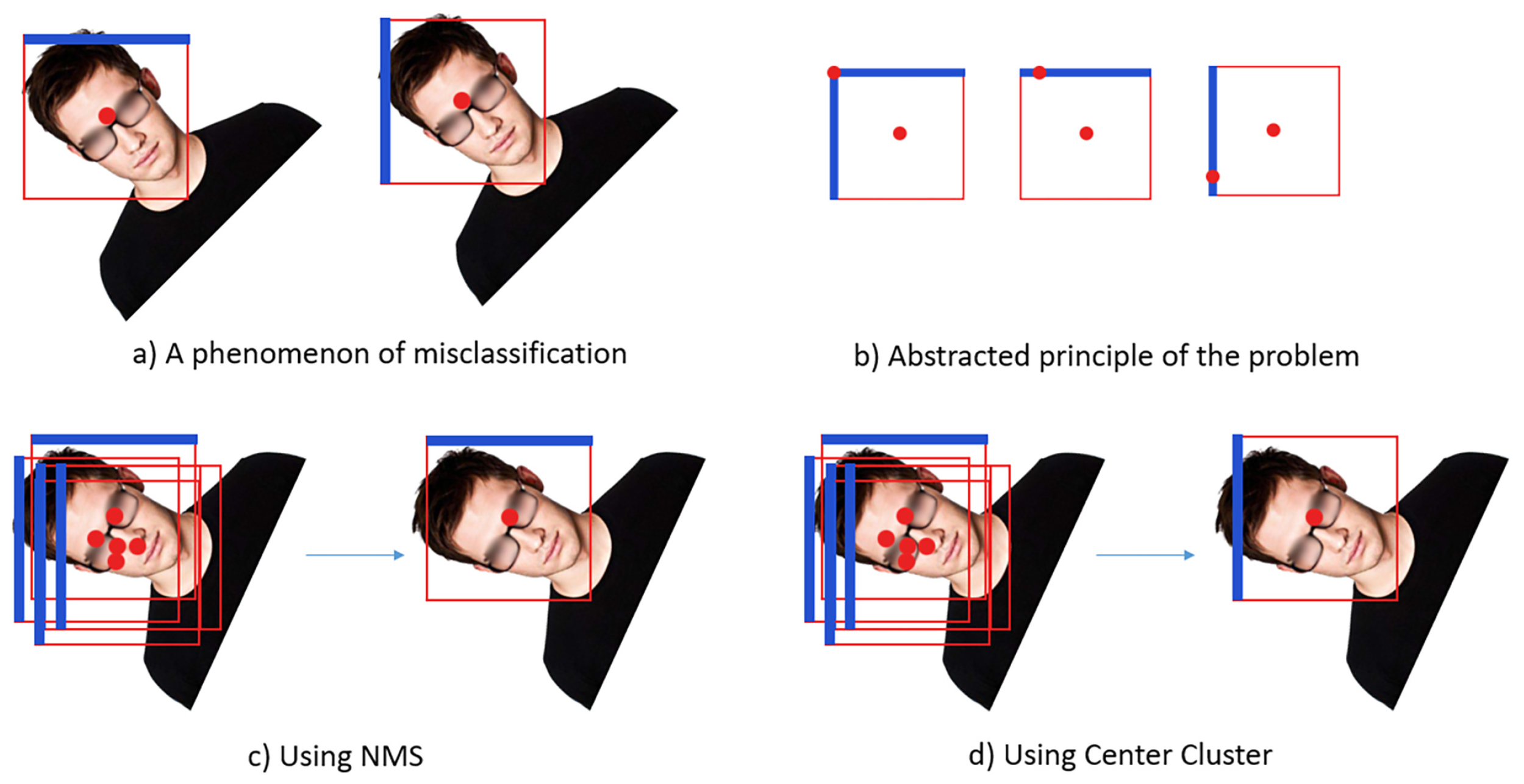 Electronics 10 00558 g002
